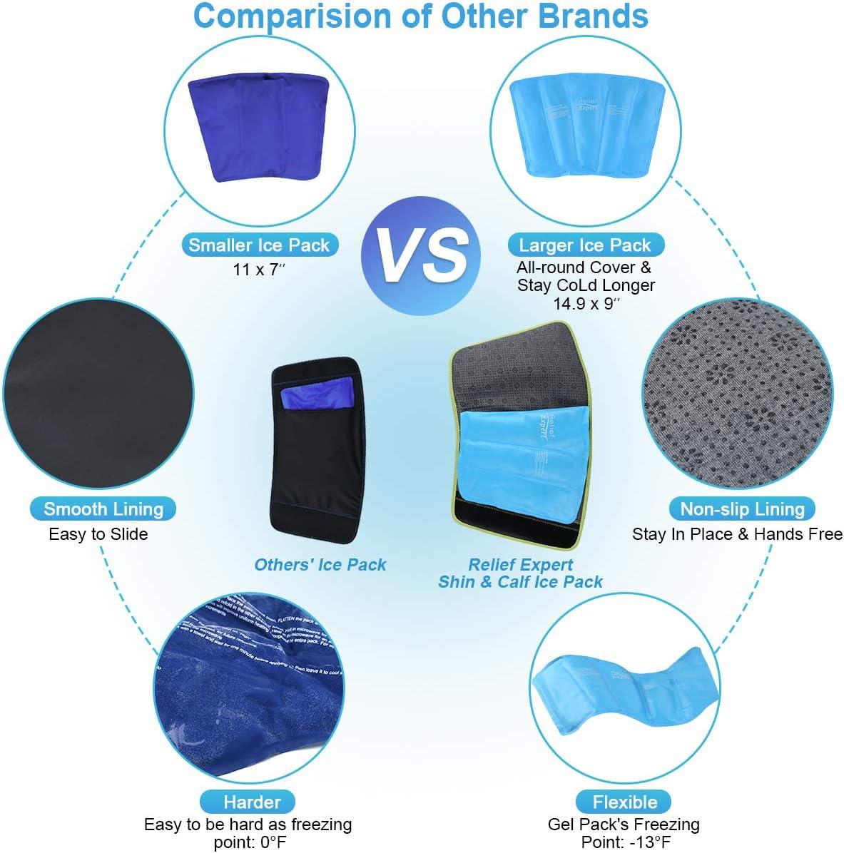 Relief Expert Shin Splint Ice Pack for Leg Support Pain Relief with Ice