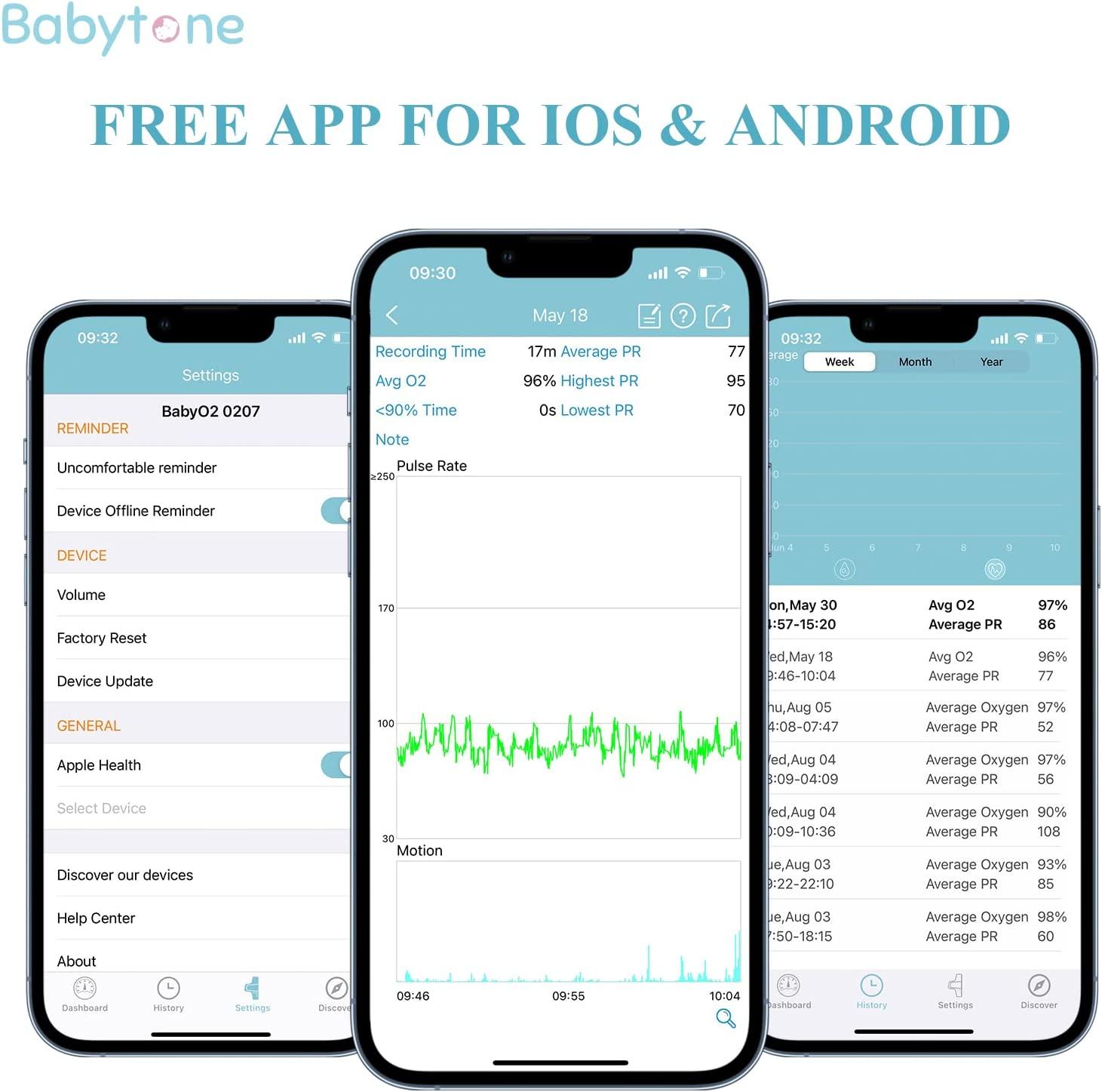 Baby Sleep Free Baby Monitor App Iphone Baby Sleep Monitor S2