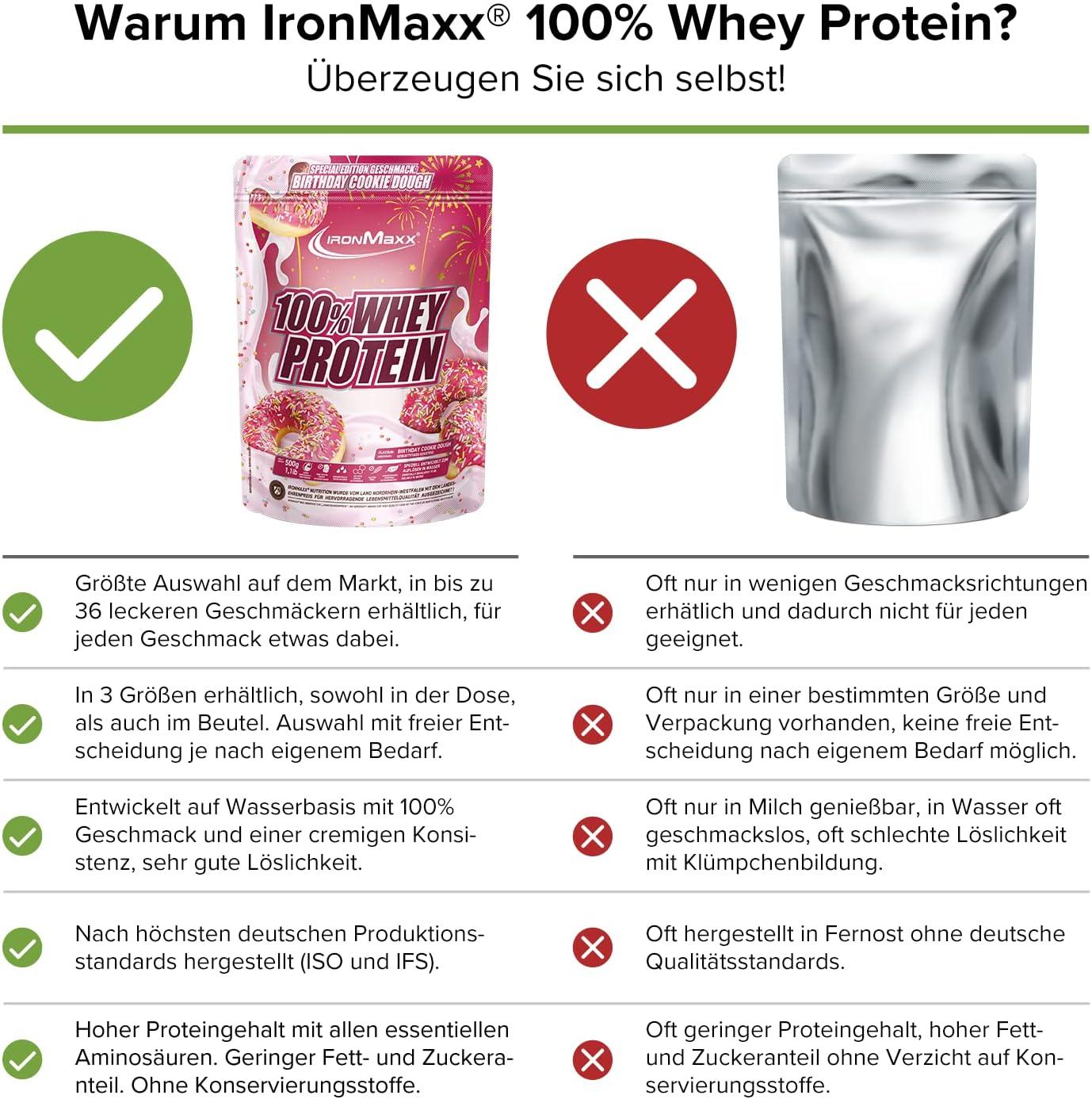 IronMaxx 100% Whey Protein Powder 500g - Dark Chocolate | High