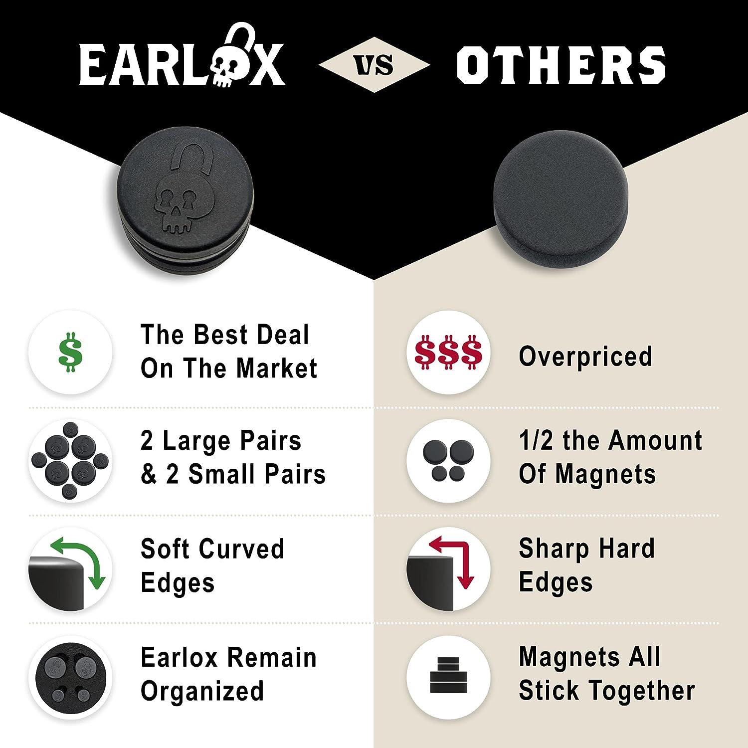 Earlox Cauliflower Ear Effective Solution for Hematomas