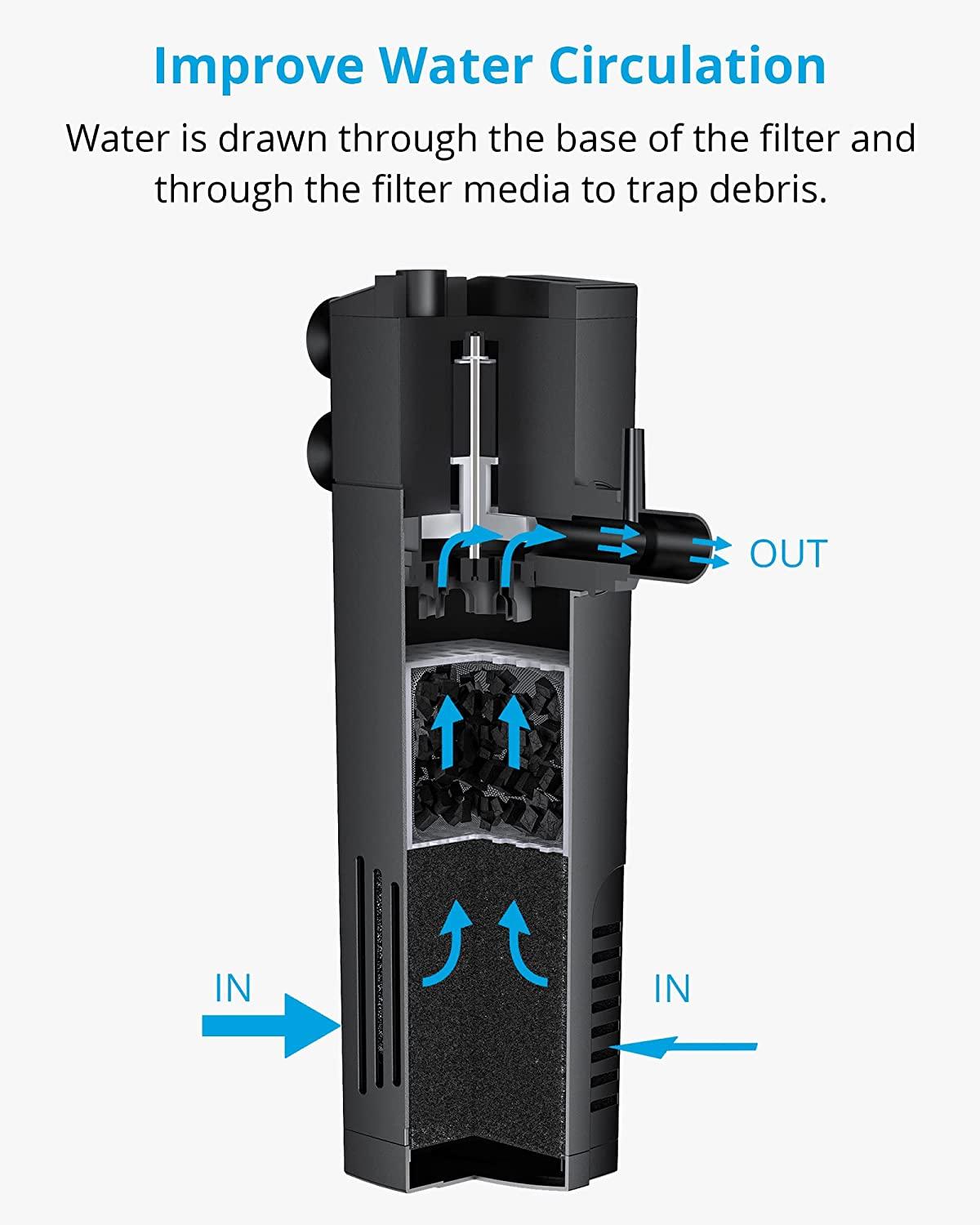 NICREW Aquarium Internal Filter, Submersible Power Filter with Multiple