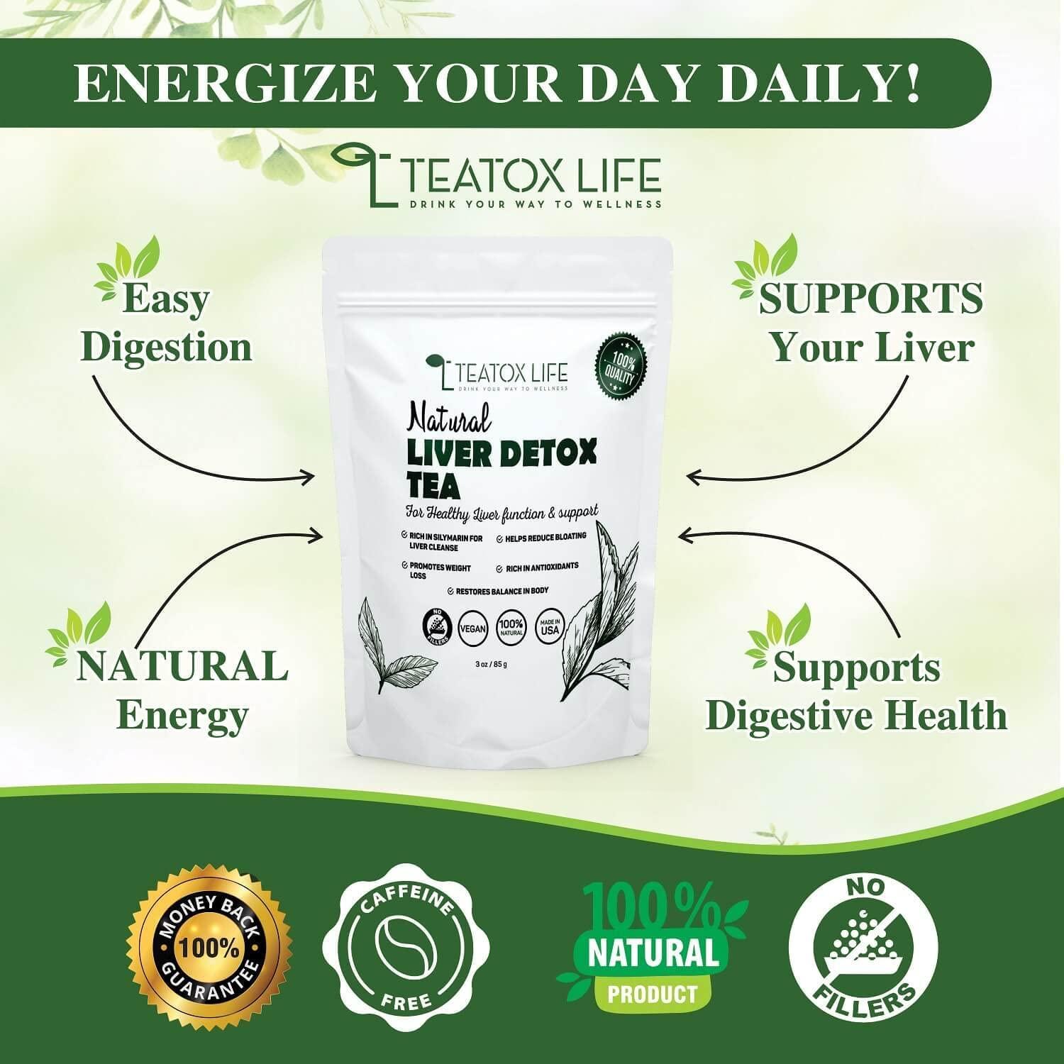 Organic Dandelion Root Tea for Liver Cleanse with Milk Thistle, Burdock