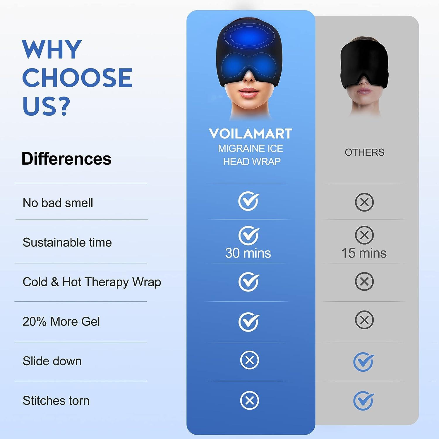 Migraine Ice Head Wrap Gel Headache Relief Cap Cold Therapy Migraine Relief Cap Comfortable