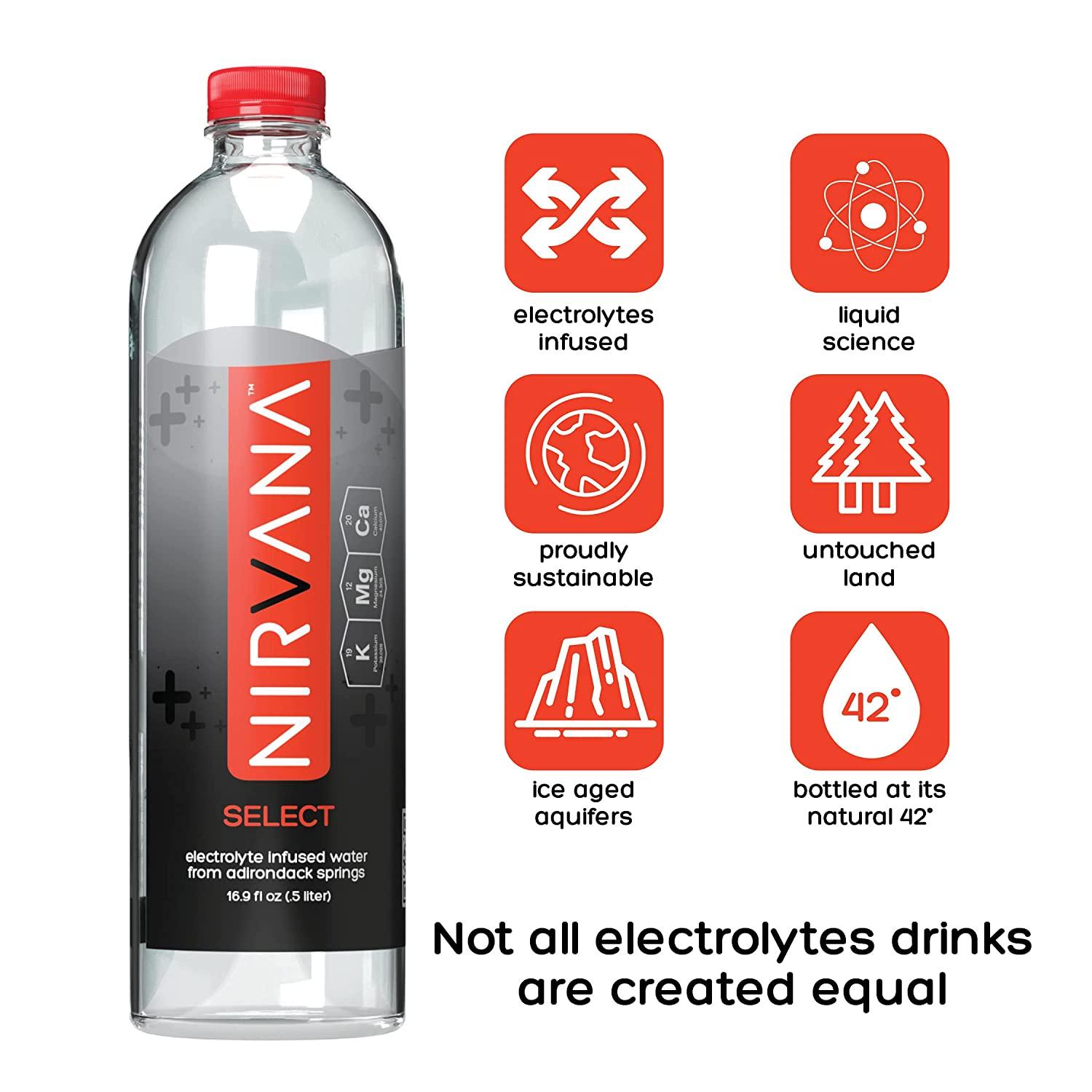Nirvana Select Premium Natural Spring Water with Electrolytes 0.5L Bottle (12 Pack)