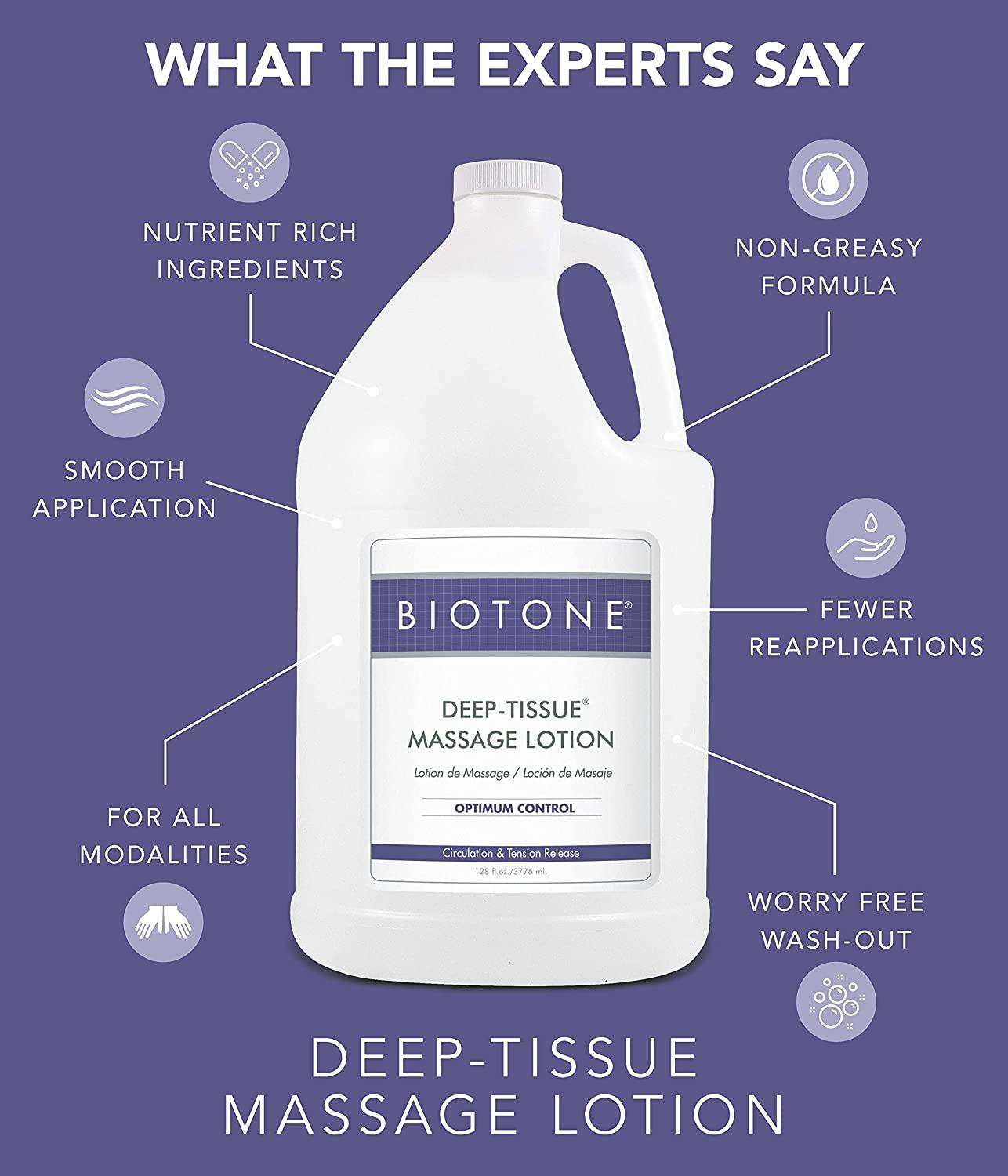 BIOTONE Deep Tissue Massage Lotion, Rich Texture, Lasting Glide, Use