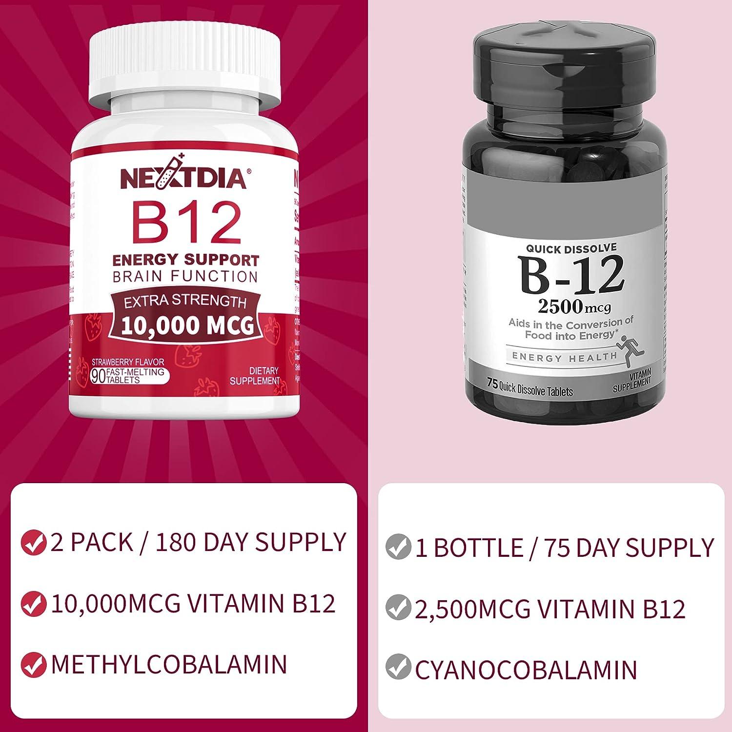 B12 Sublingual 10000 mcg Fast Dissolve Tablets Methylcobalamin, Sugar Free, Vegan Energy