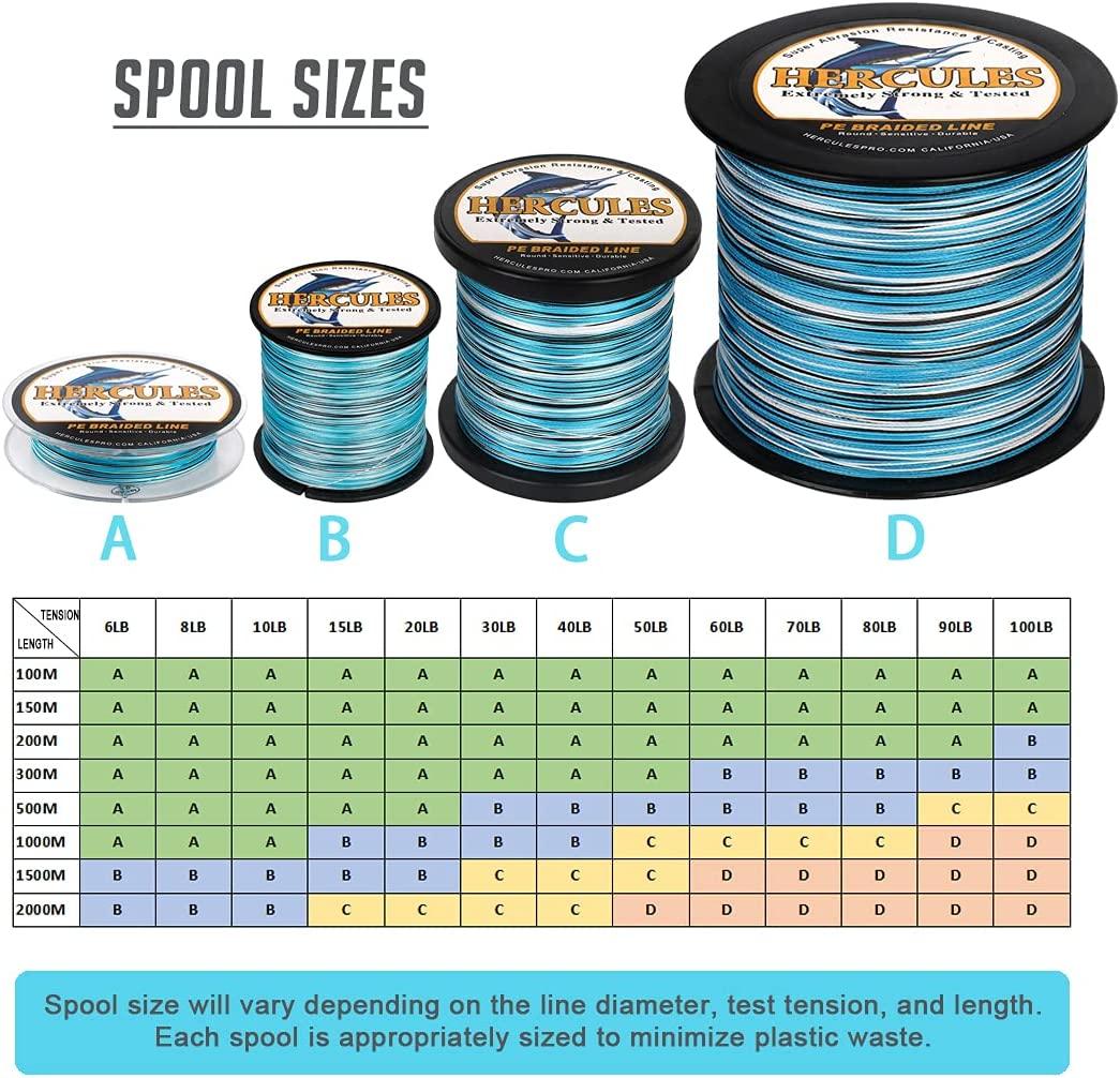 HERCULES Cost-Effective Super Strong 4 Strands Braided Fishing Line 6LB to  100LB Test for Salt-Water, 109/328 / 547/1094 Yards (100M / 300M / 500M /  1000M), Diam# 0.08MM - 0.55MM, Hi-Grade Blue