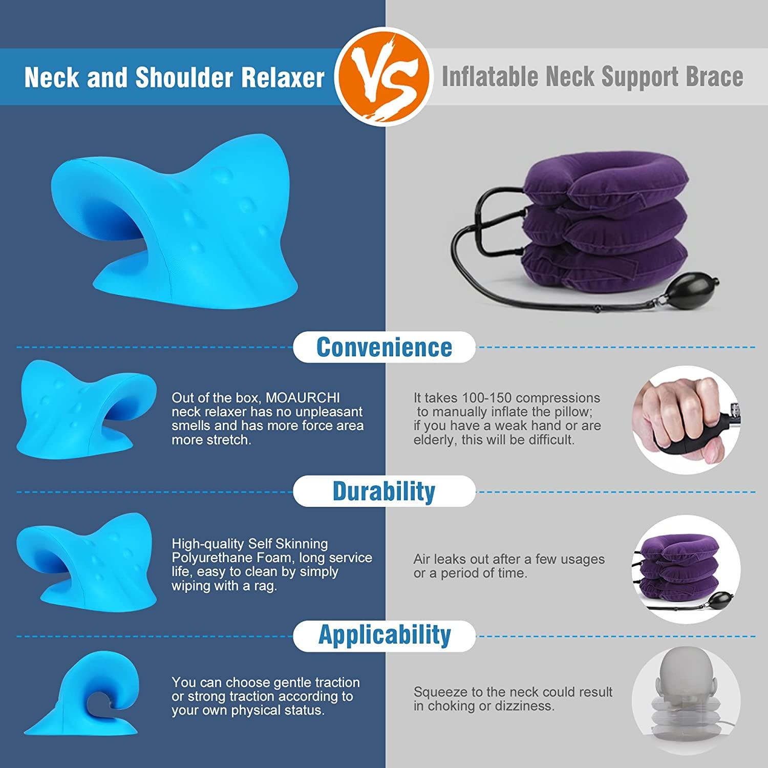 Neck and Shoulder Relaxer Cervical Traction Device Pillow for Pain