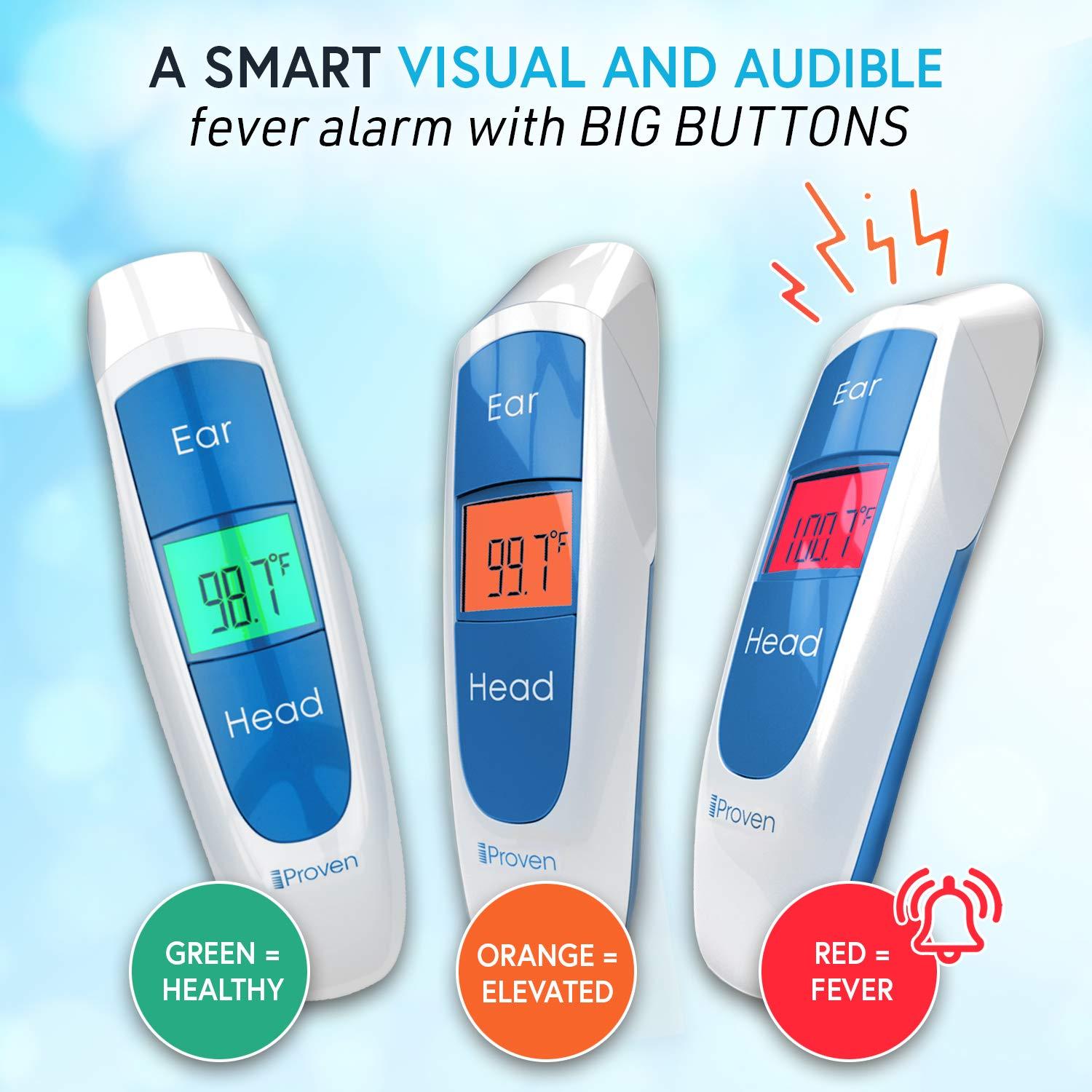 IPROVEN Digital Ear Thermometer for Adults, Kids and Babies Fast