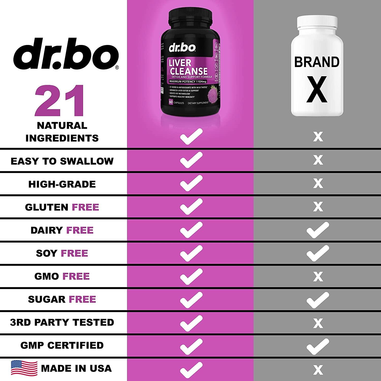 Liver Cleanse Detox Support Supplement Artichoke, Berberine, Turmeric