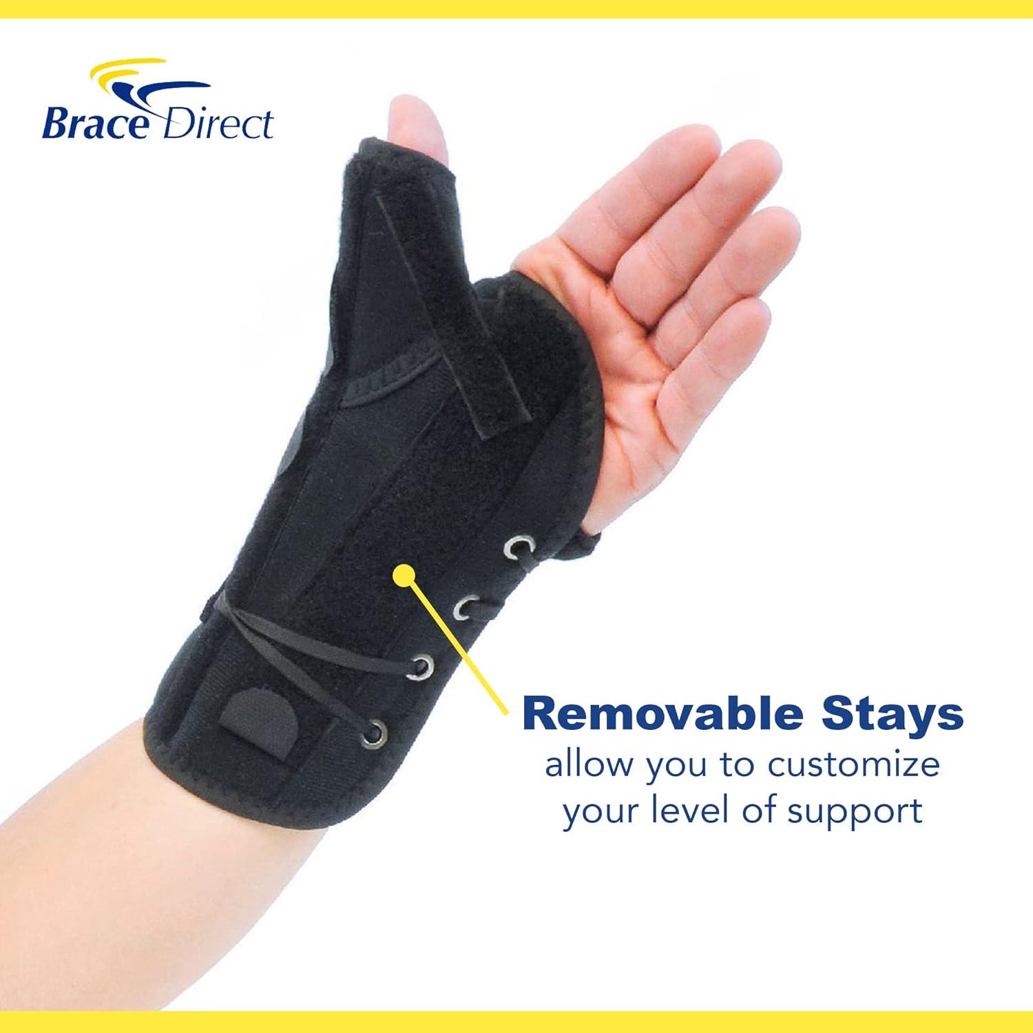 Buy Medical Universal Thumb & Wrist Spica L3807/L3809 - Arthritis ...