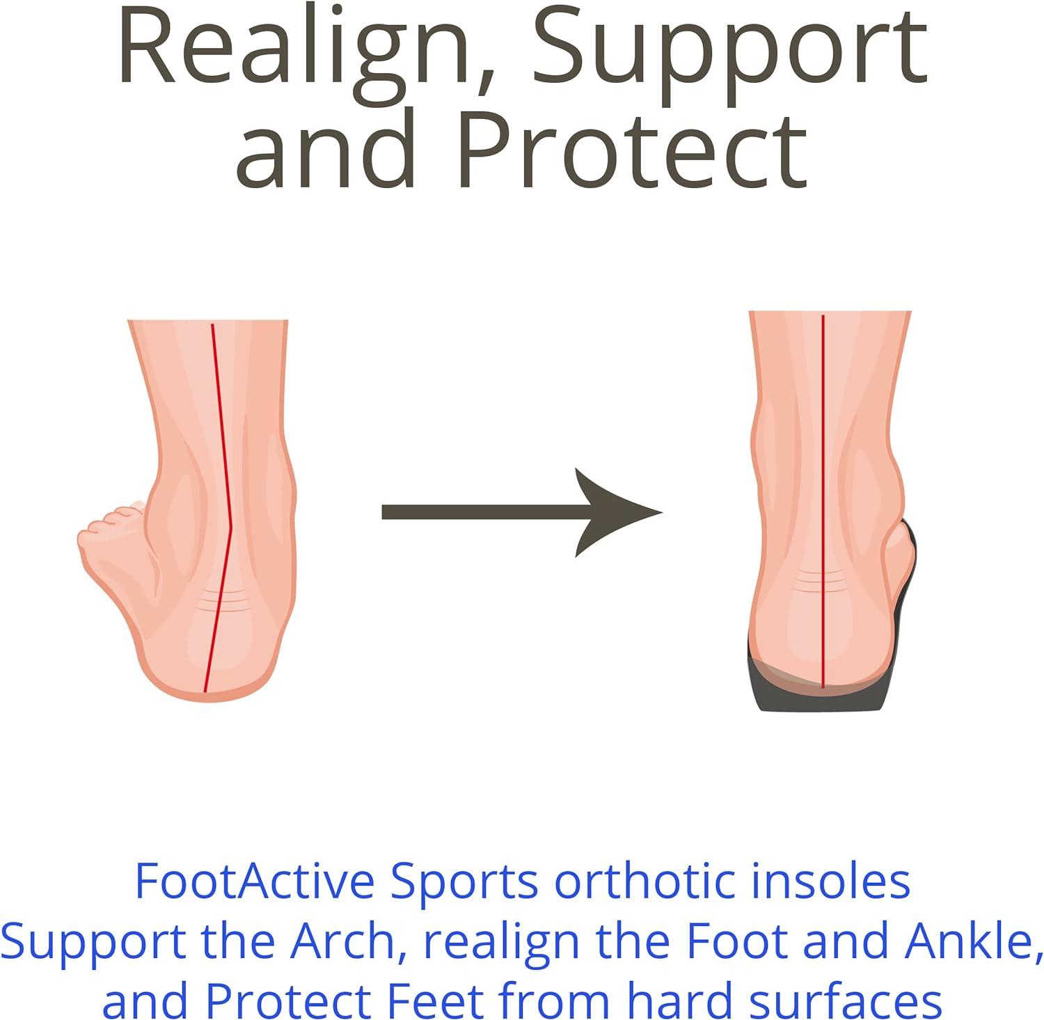 Sports orthotic insoles discount