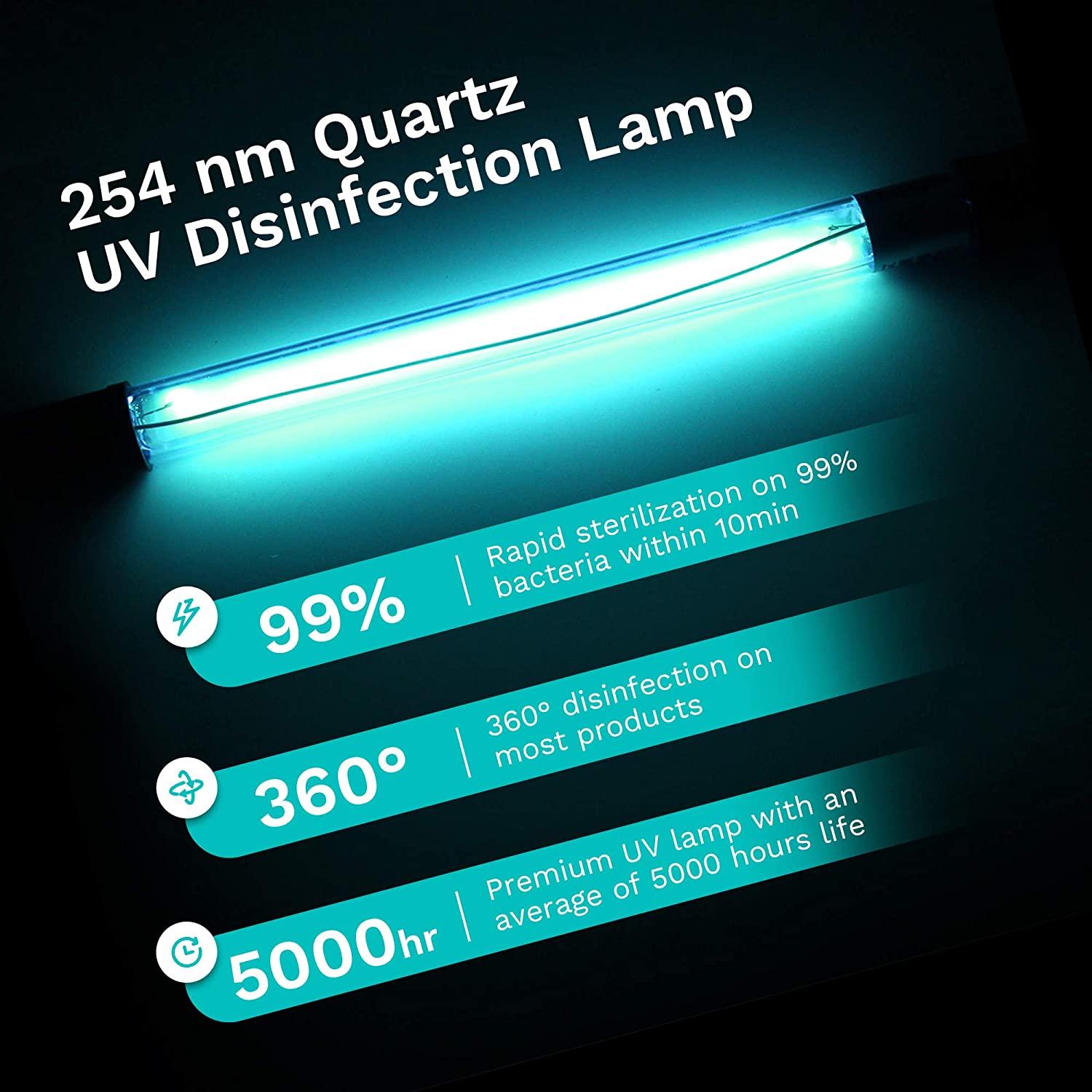 ENNVA Large UV Sanitizer Box Powerful Ultraviolet Disinfection