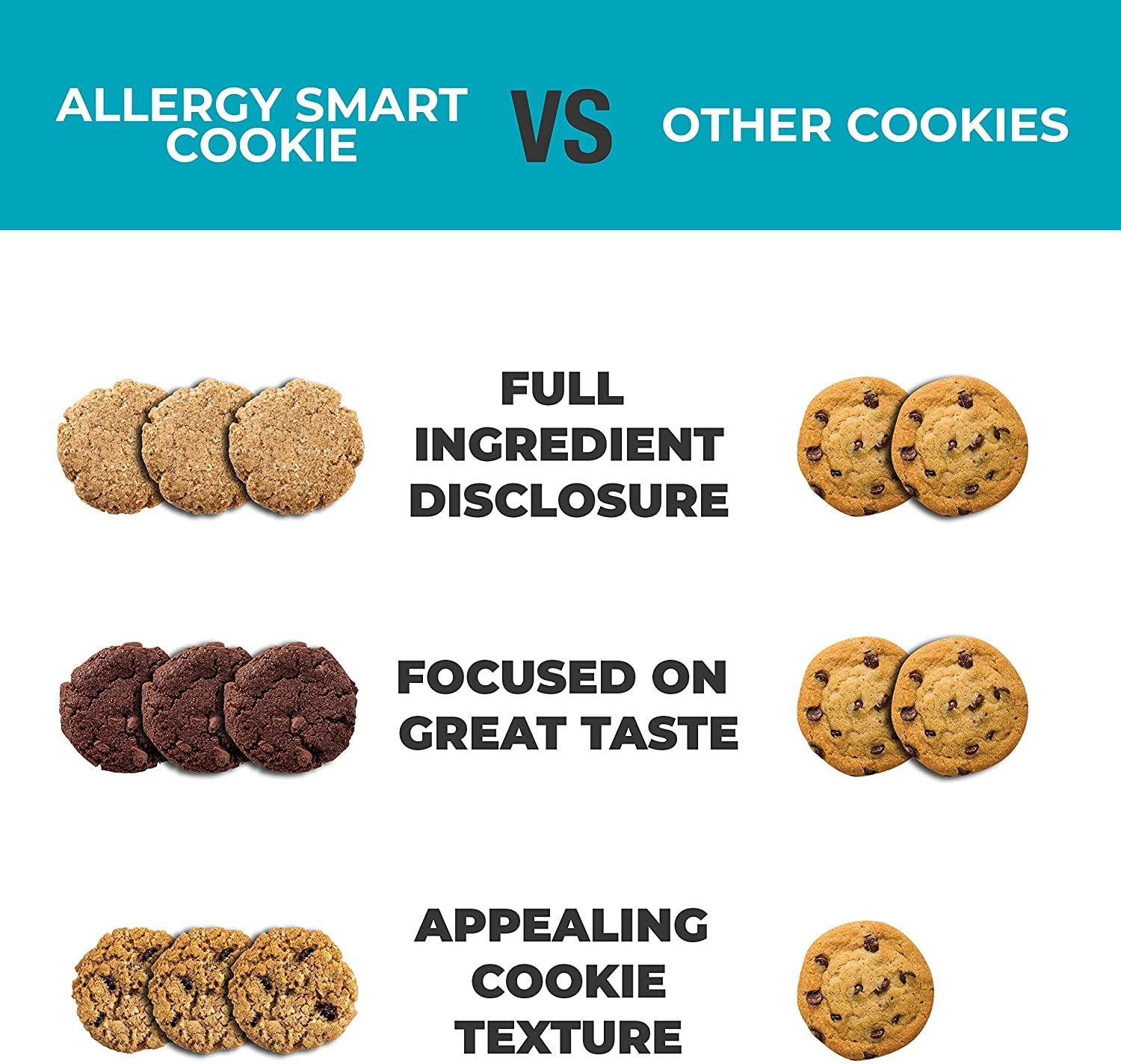 Allergy Smart Crunchy Vegan Cookies Gluten Free, Nut Free, Egg Free, Soy Free, Dairy Free, Non