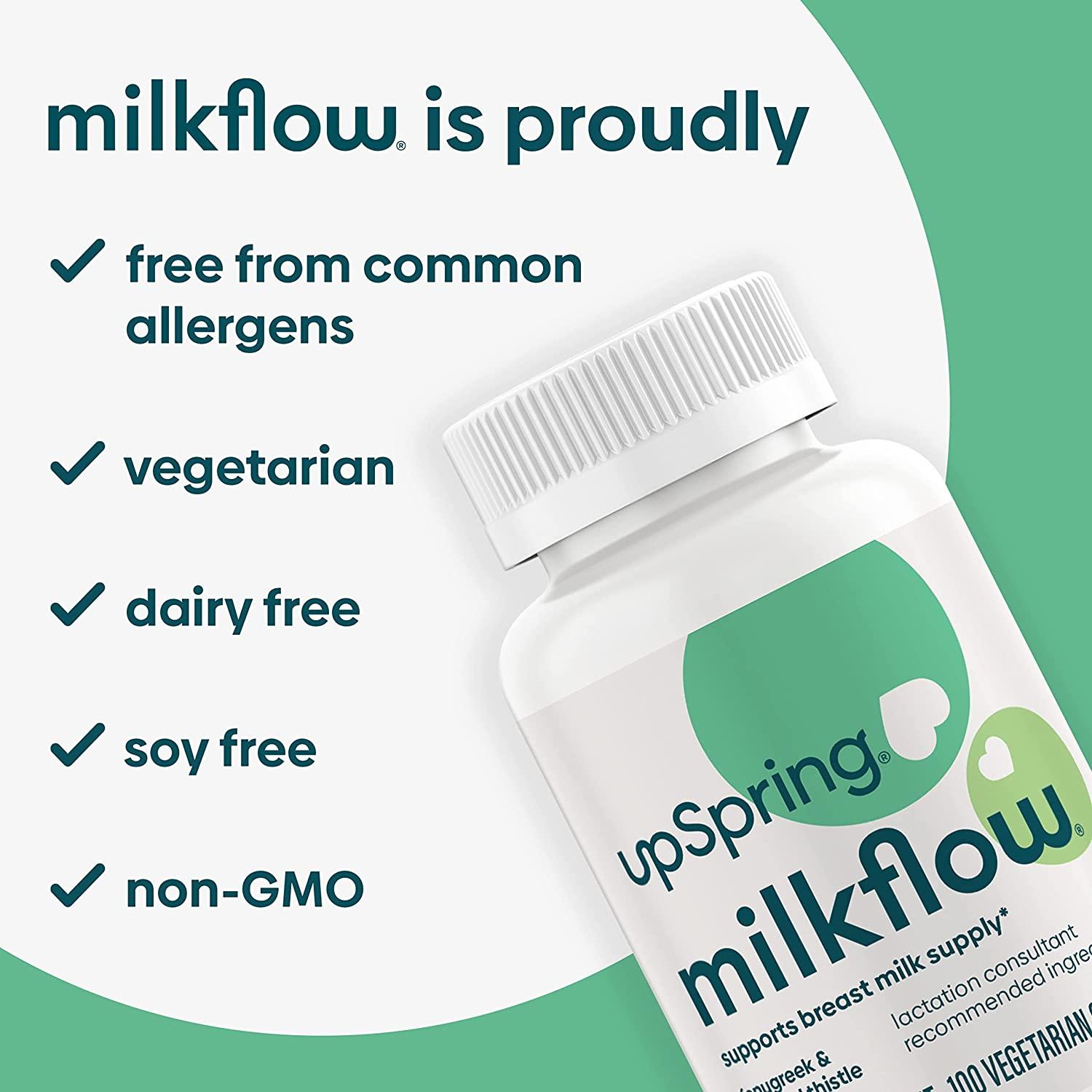 Upspring Milkflow Breastfeeding Supplement Capsules Fenugreek