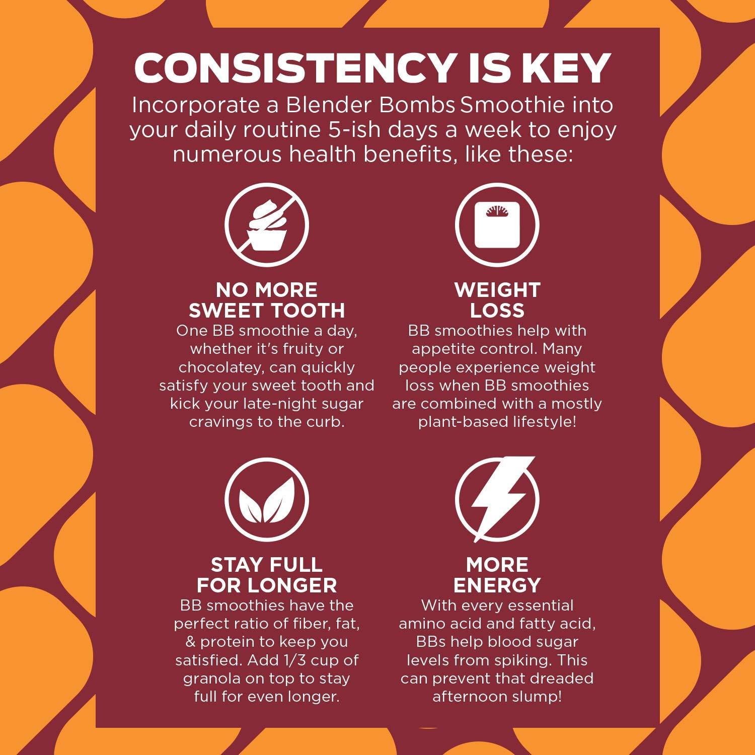 Blender Bombs Smoothie Booster Cacao & Peanut Butter, PowerSnack