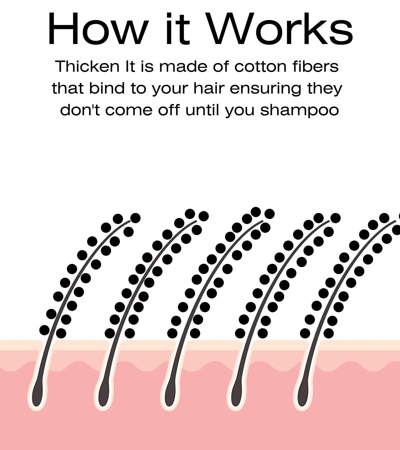 Thicken It 100 Scalp Coverage Hair Powder DARK BROWN TalcFree .32