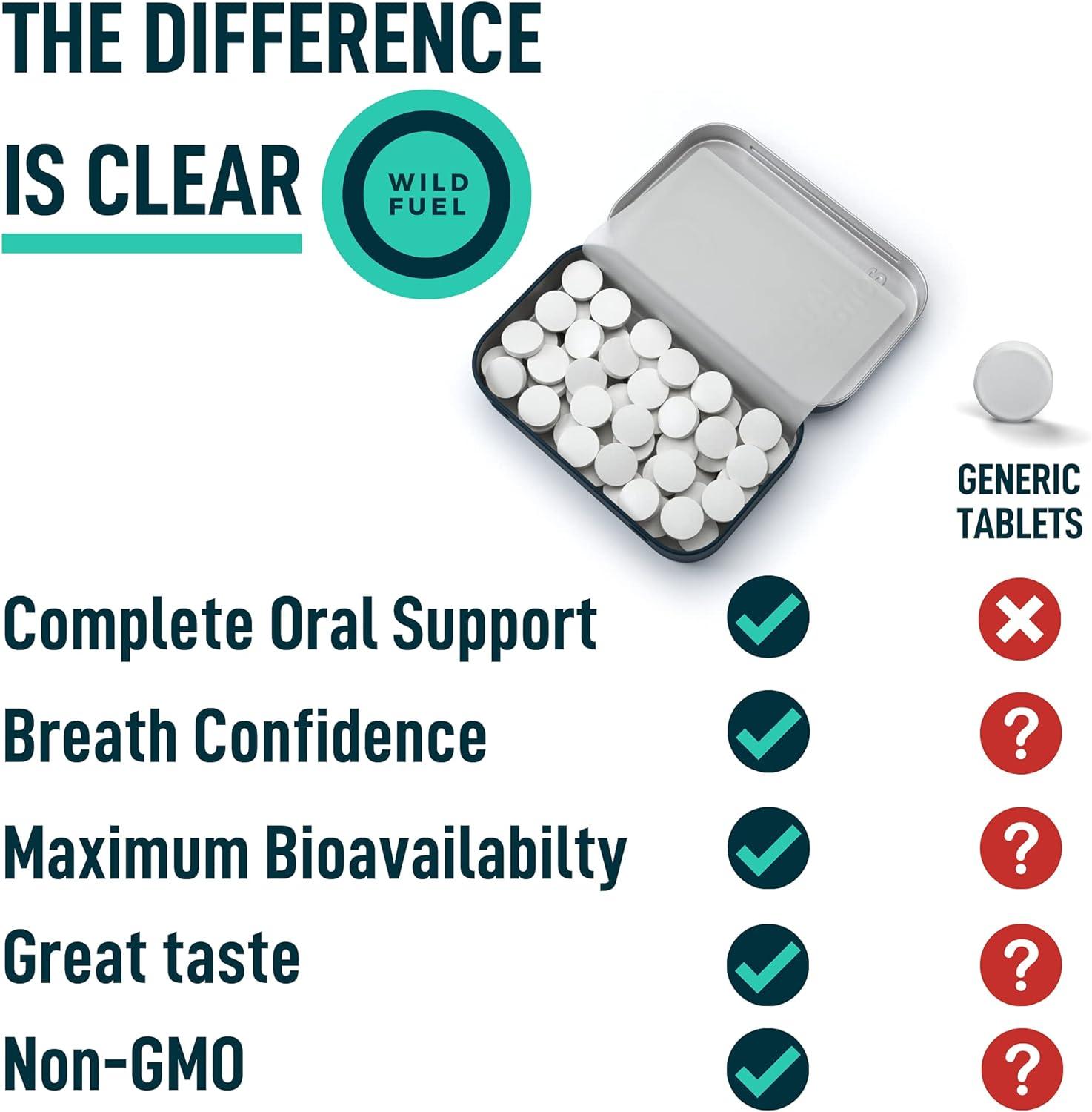 Fresh Breath Oral Probiotic Mints 3bn CFU K12 Lactobacillus Paracasei