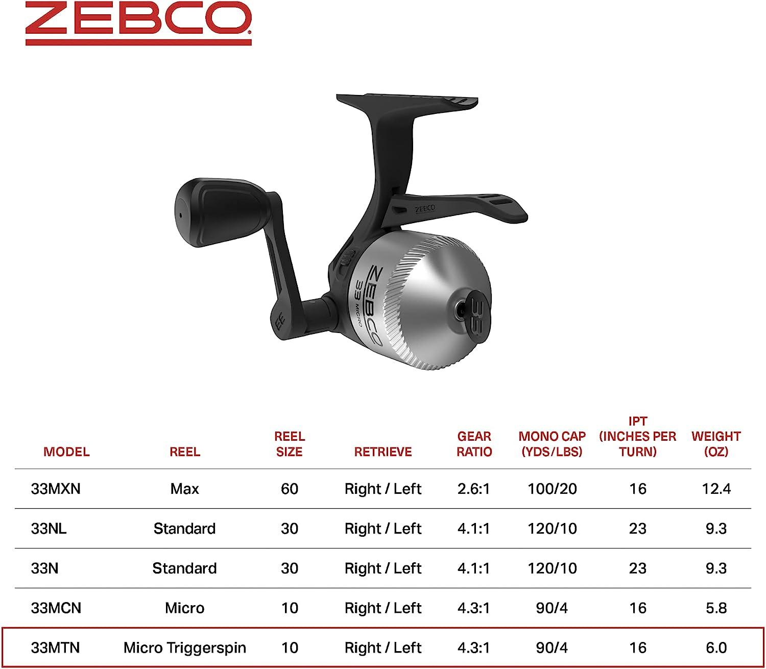 Zebco 33 Spincast Fishing Reel Smooth Drag & Bite Alert AllMetal