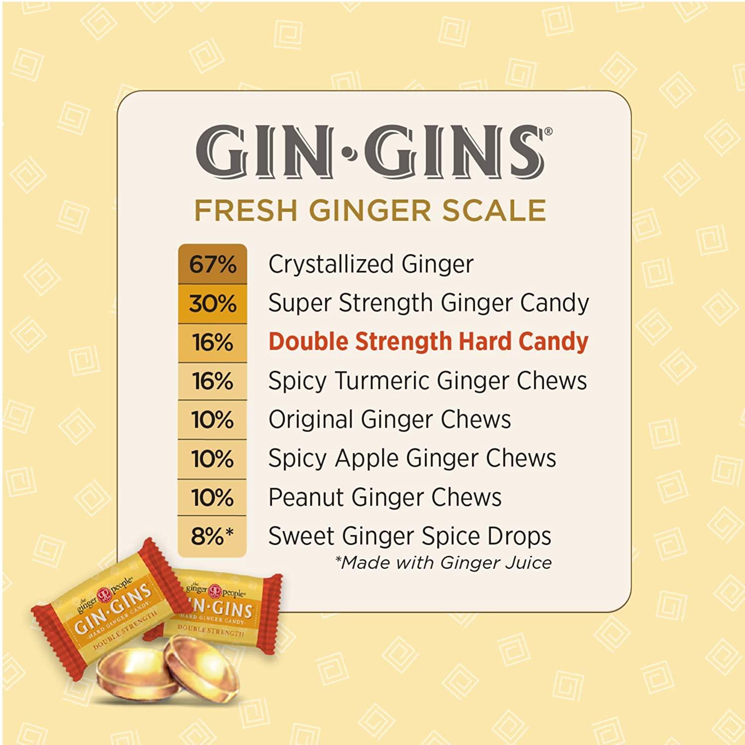 The Ginger People Gin Gins Hard Candy 1 pound bag Double Strength 16 Ounce
