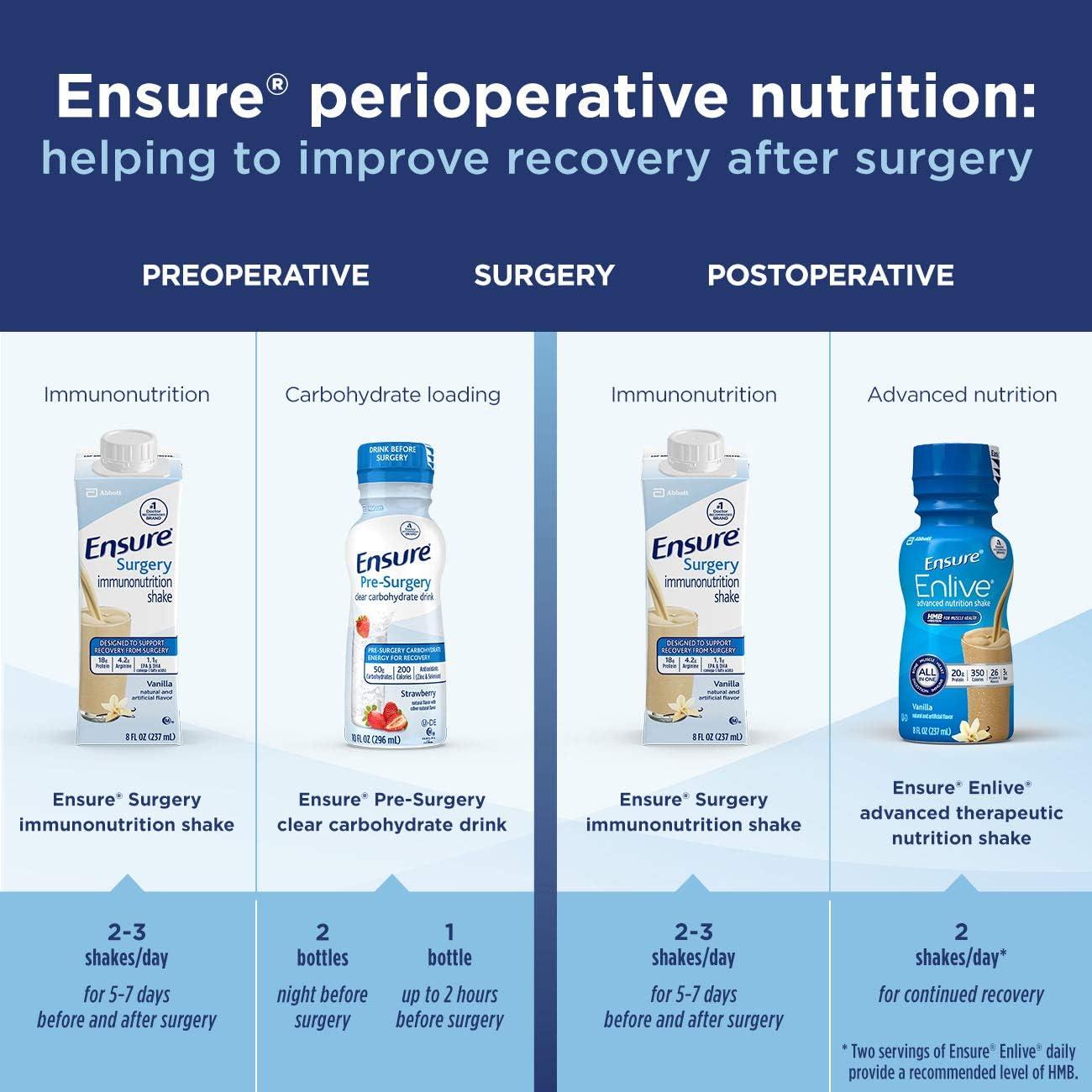 Ensure PreSurgery, Clear Carbohydrate Drink, Strawberry, 10 Fl Oz