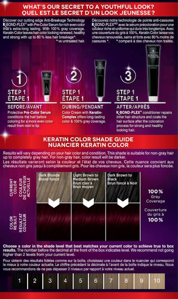 Schwarzkopf Keratin Color Permanent Hair Color Cream, 1.8 Ruby Noir