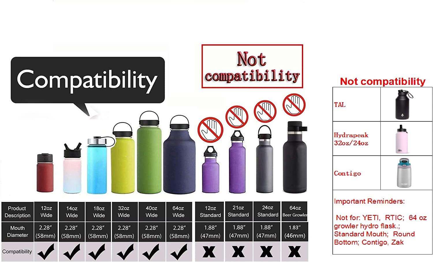Hydro Flask Wide Mouth Straw Lid - Fits 12-64oz Bottles - Black | Buy Now  with Express International Delivery | GoSupps.com