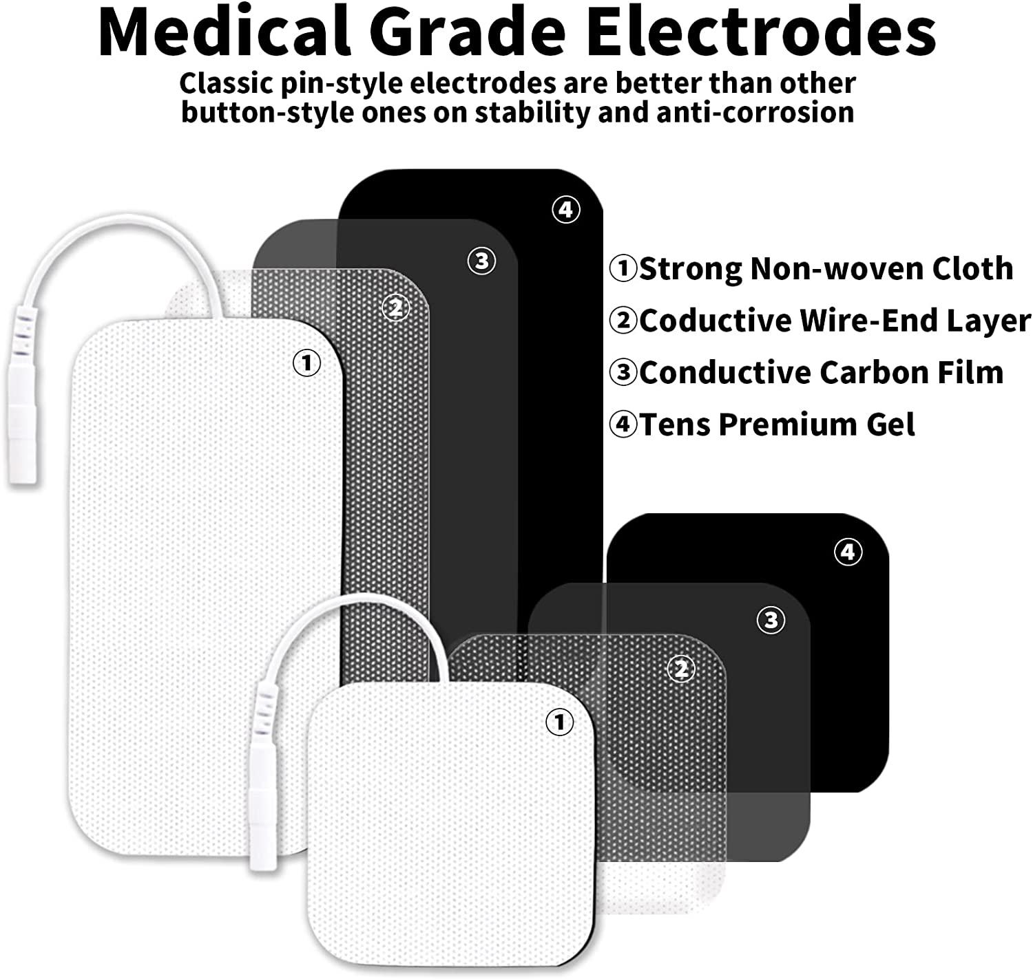 Tens Unit Replacement Pads,reusable Self-adhesive Replacement Rectangular  Electrode,durable Compatible With Auvon, Tens 7000, Ems Muscle Stimulator  Machine - Temu