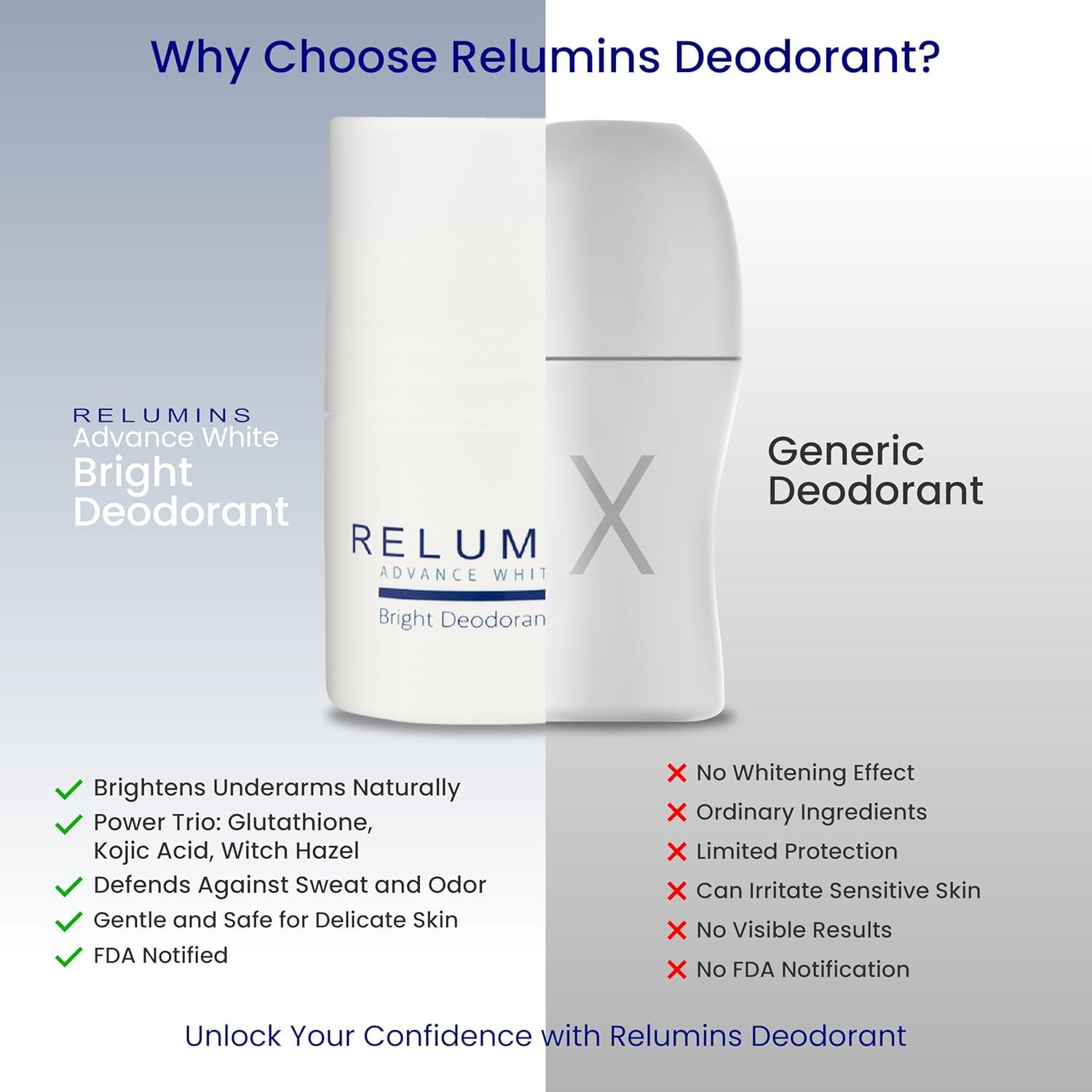 glutathione deodorant Angel's Liquid Glutathione + Niacinamide Fresh Deodorant 60 ml