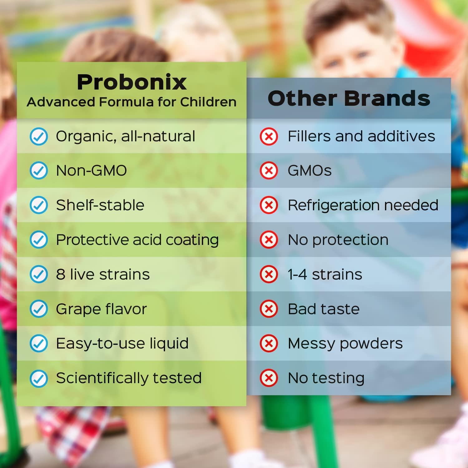 Probonix Advanced Kids Probiotic for Children, ExtraStrength Organic, NonGMO Liquid Probiotic