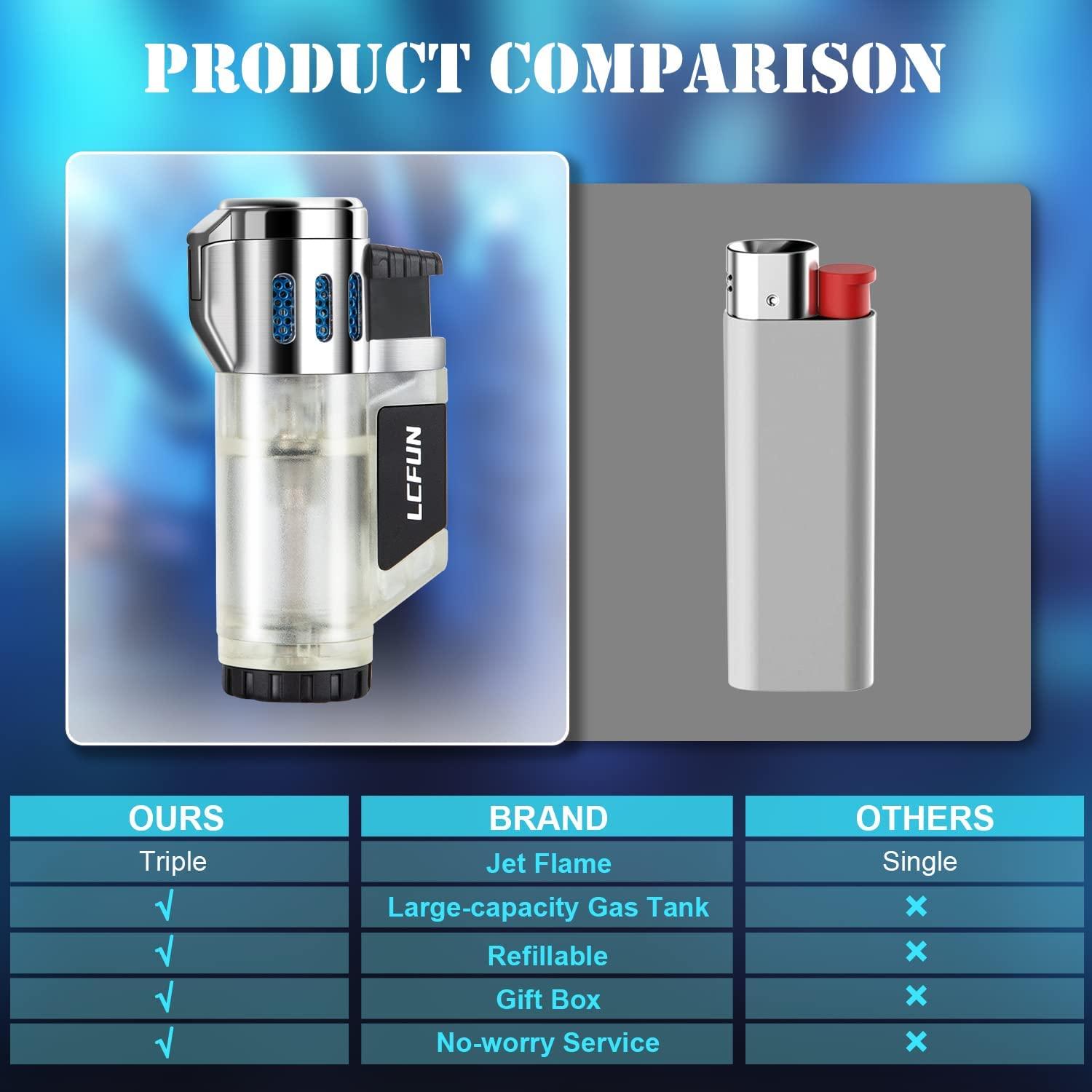 Torch Lighter 2 Pack Triple Jet Lighter Refillable Butane Lighter Fluid