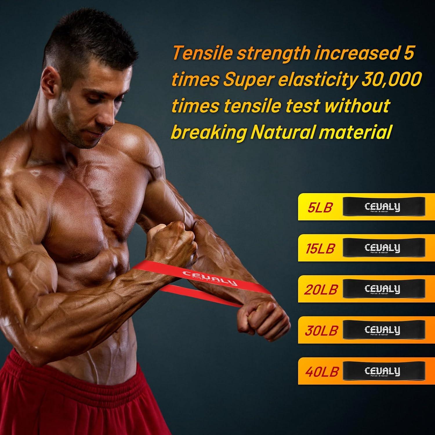 Workout Equipment Resistance Band Exercises For Upper Body