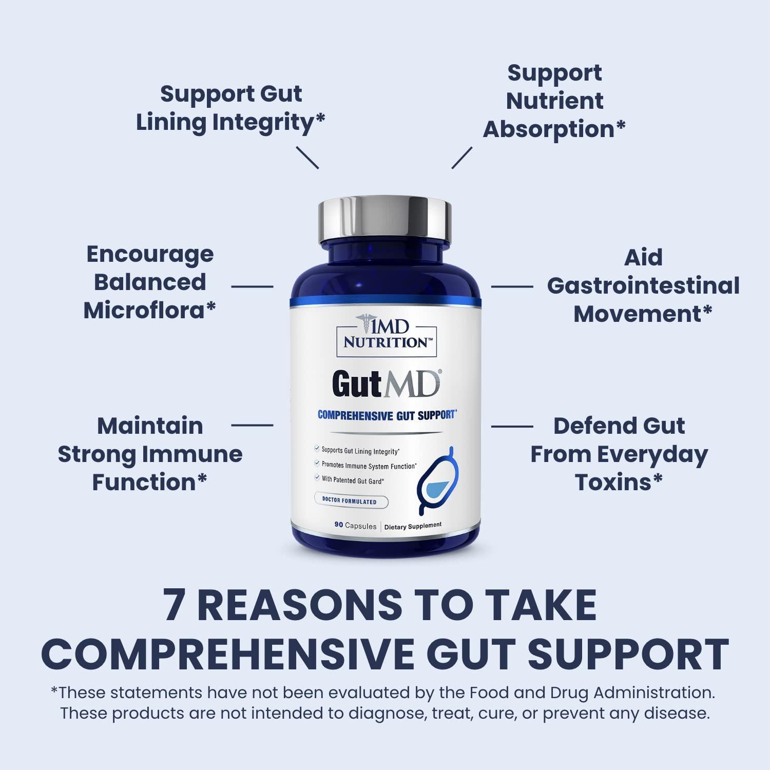 1MD Nutrition GutMD LGlutamine and Prebiotic for Gut Integrity