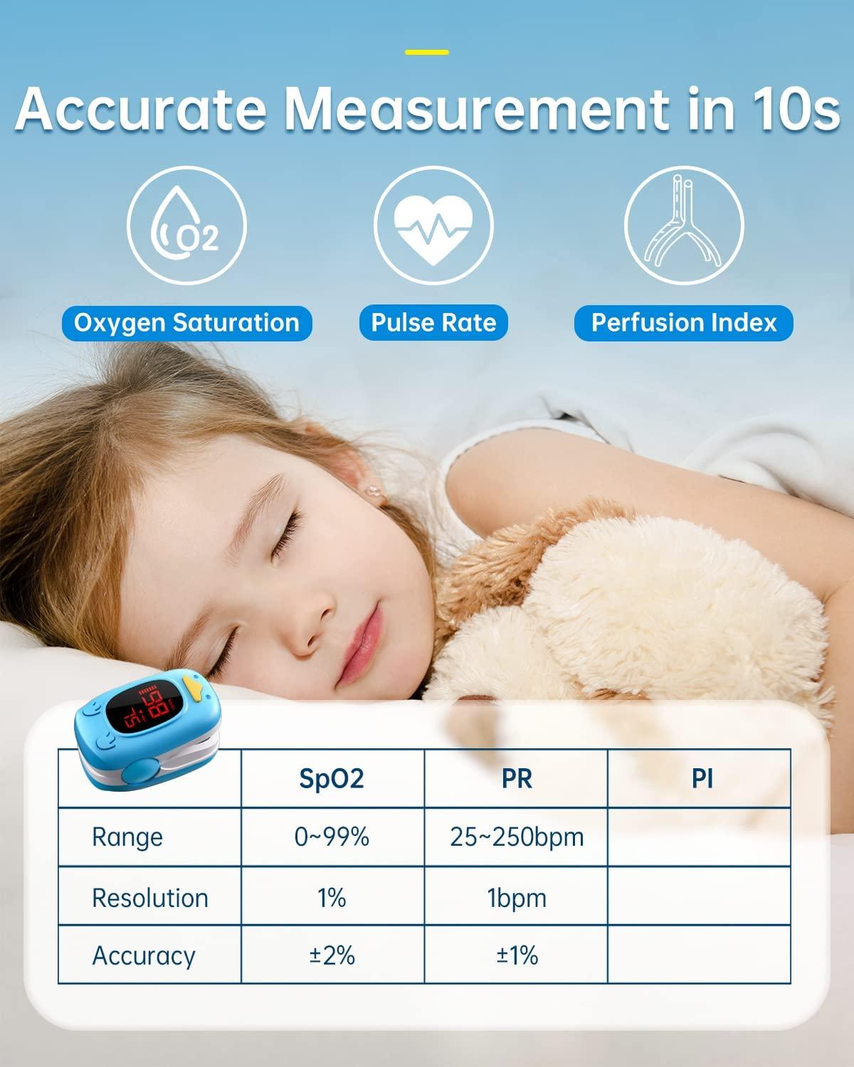 Pulse Oximeter for Kids2022 HOLFENRY infant Pulse Oximeter Fingertip Kids Blood Oxygen Meter