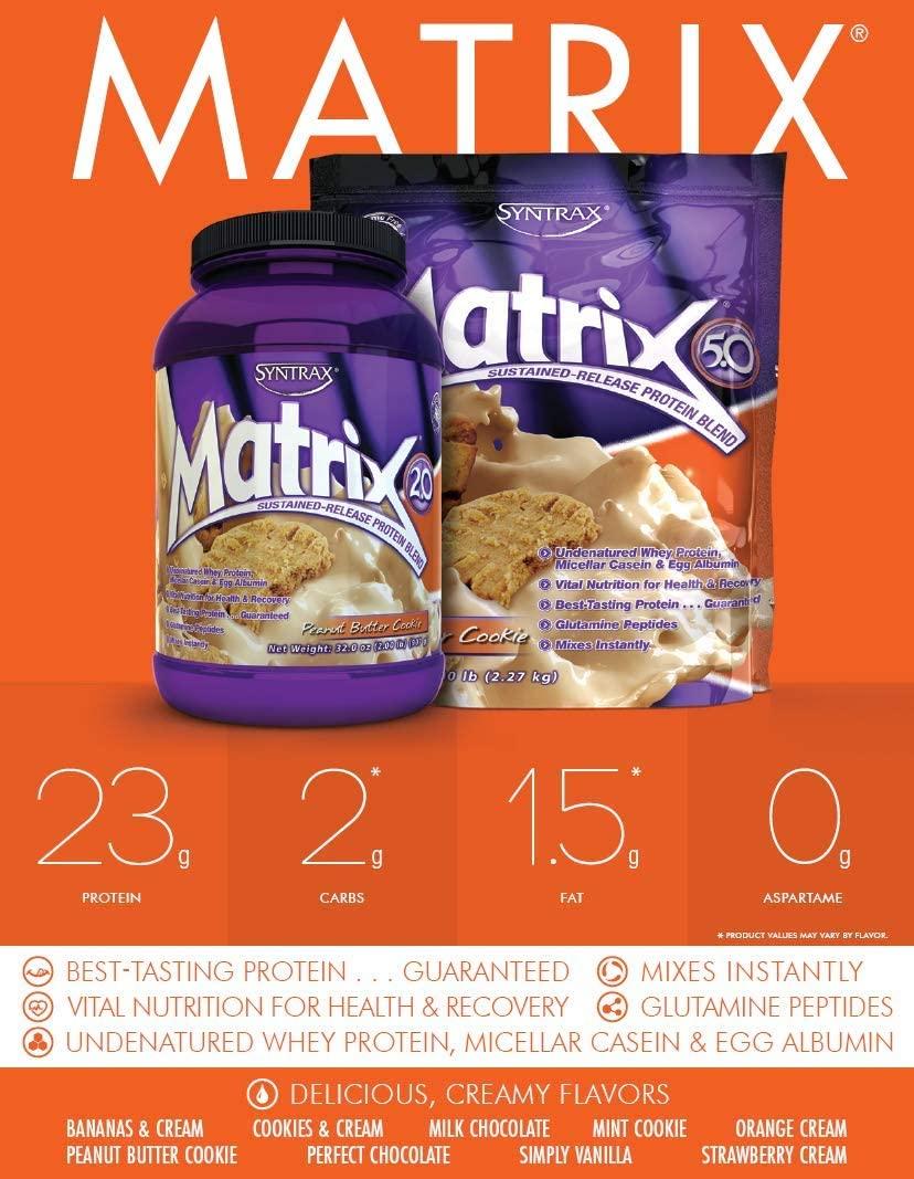 Syntrax Matrix 5, Milk Chocolate Powder, 5 Pounds Milk ...