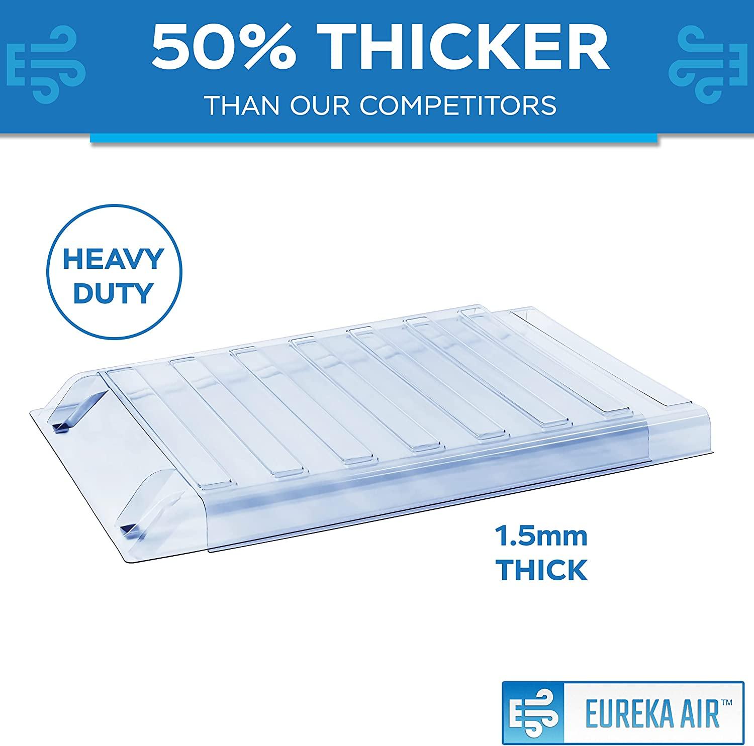 Eureka Air Under Furniture Vent Extender, 1.5mm Thick Heavy