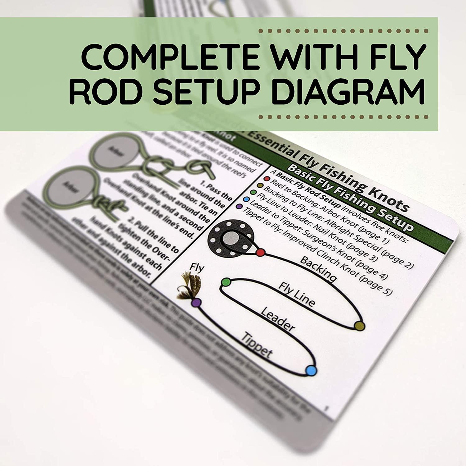 ReferenceReady Fly Fishing Knot Cards Waterproof Guide to 14