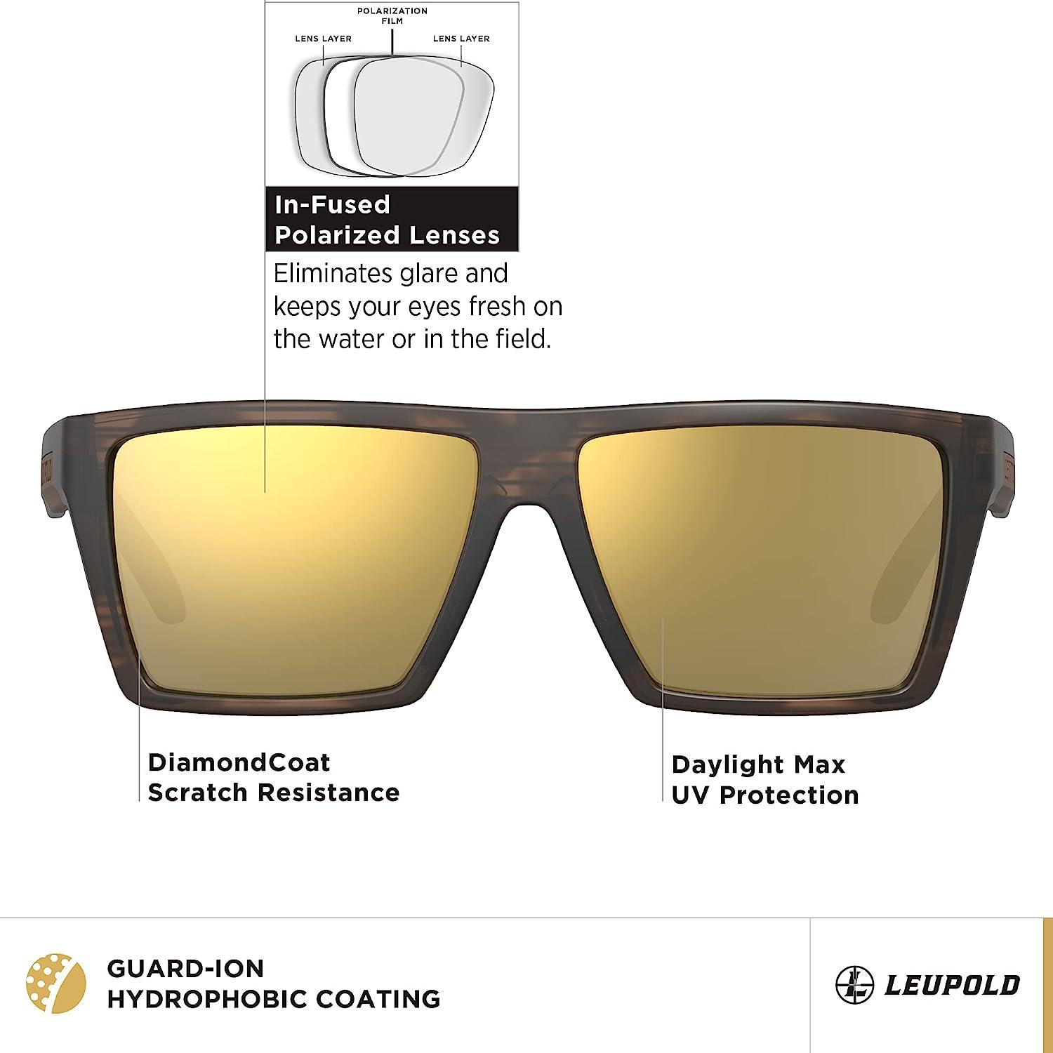 Leupold Refuge Performance Eyewear with Polarized Lenses Refuge Matte