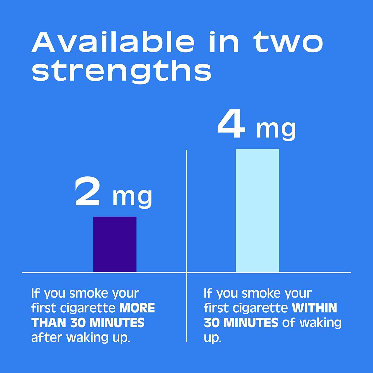 How Much Nicorette Per Day Nicotine 2mg: How Nicotine Replacement Therapy  Works Australia Vape In