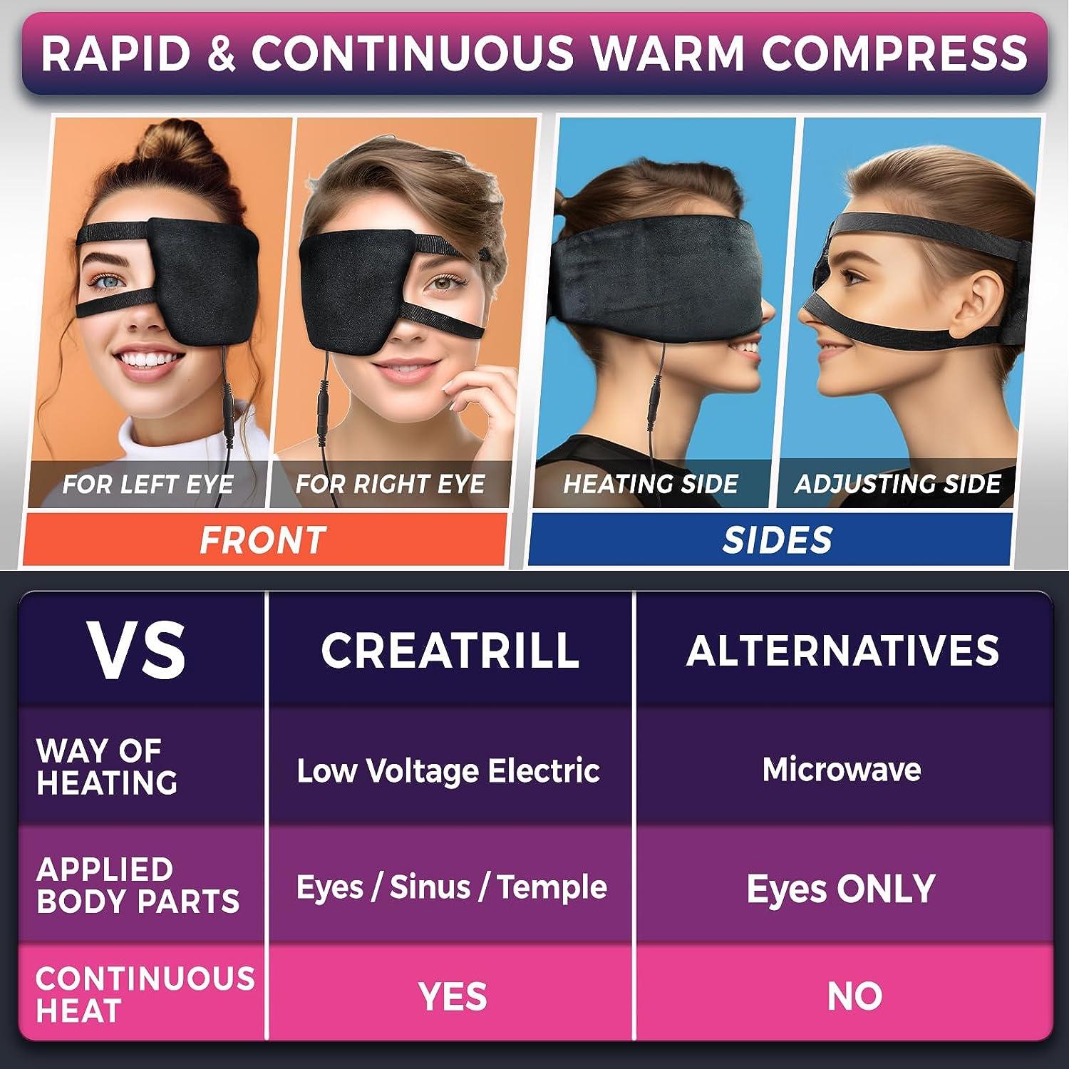 CREATRILL Single Eye Compress Hot Moist Heat for Stye Treatment & Dry