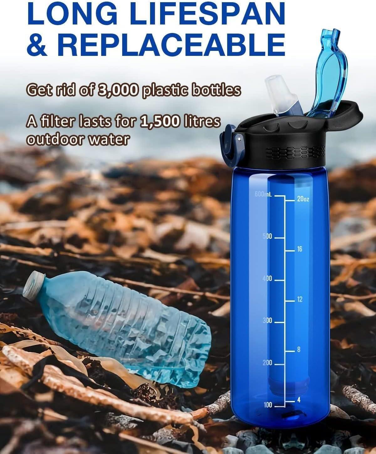 Water Filter Bottles and Straws for Backpacking, Camping, and Travel