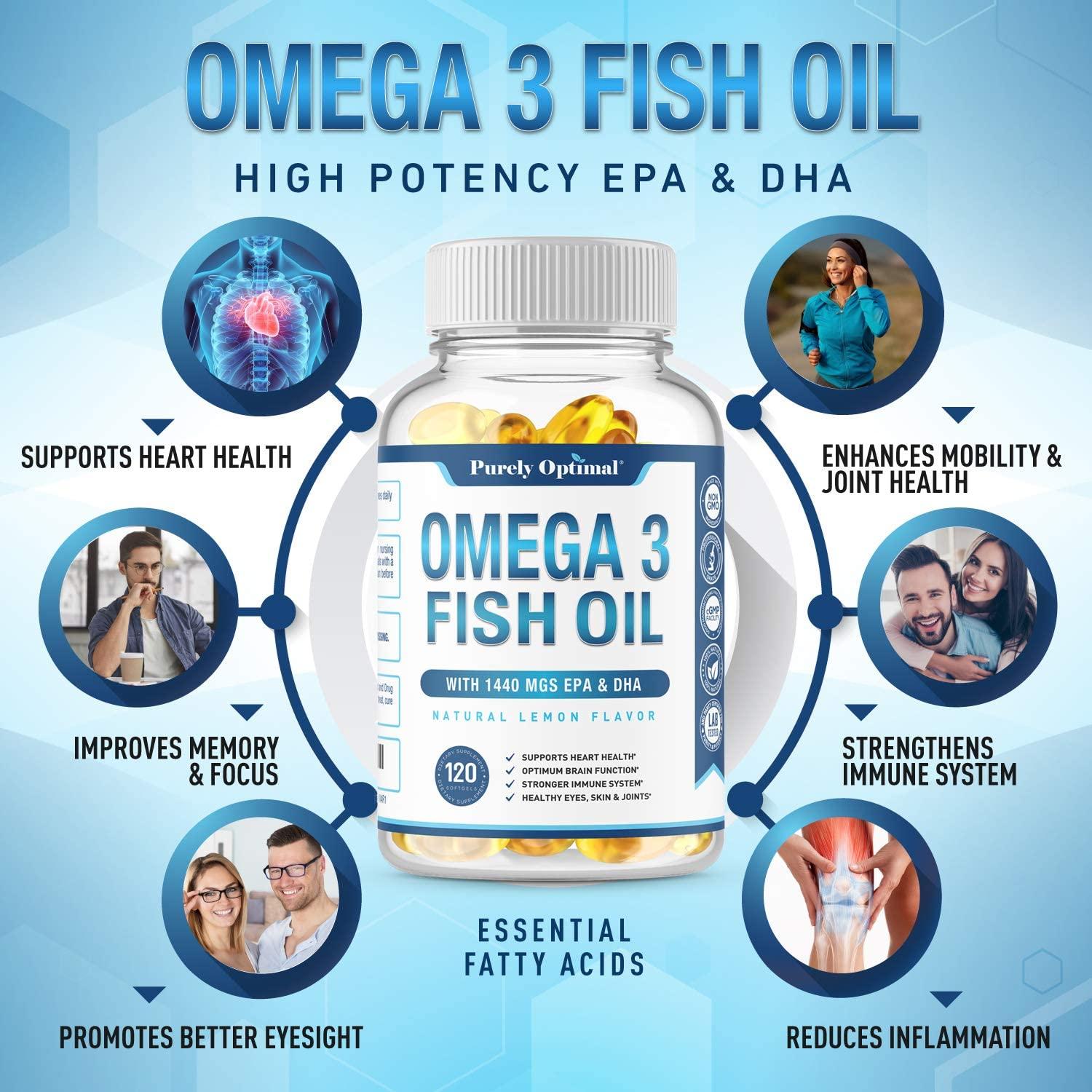 Premium Omega 3 Fish Oil – Purely Optimal Nutrition