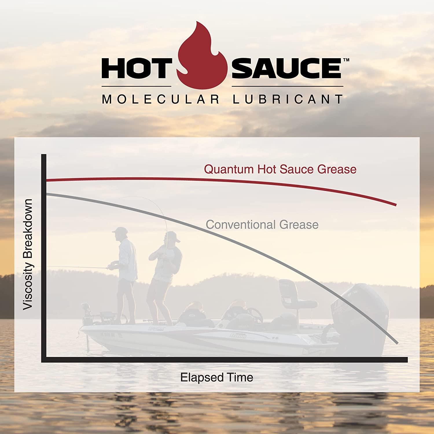 Quantum Hot Sauce Fishing Reel Grease - Smooth & Long-Lasting Lubrication  for All Reel Types | Buy Now with Express International Delivery