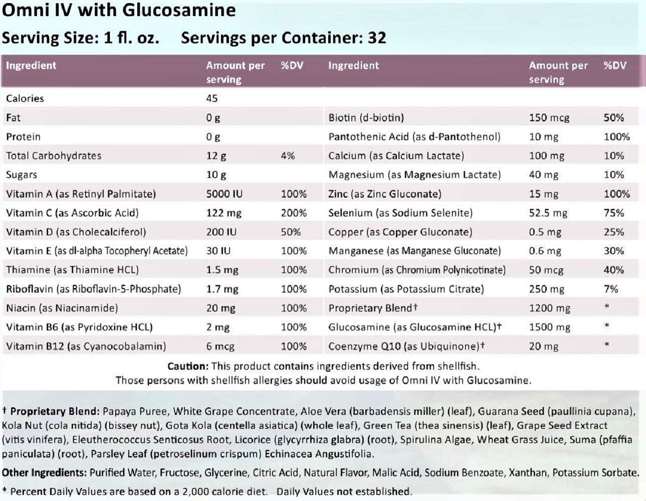 Omnitrition Omni Drop Program Bundle FAB4 Omni Drops Diet Drops with