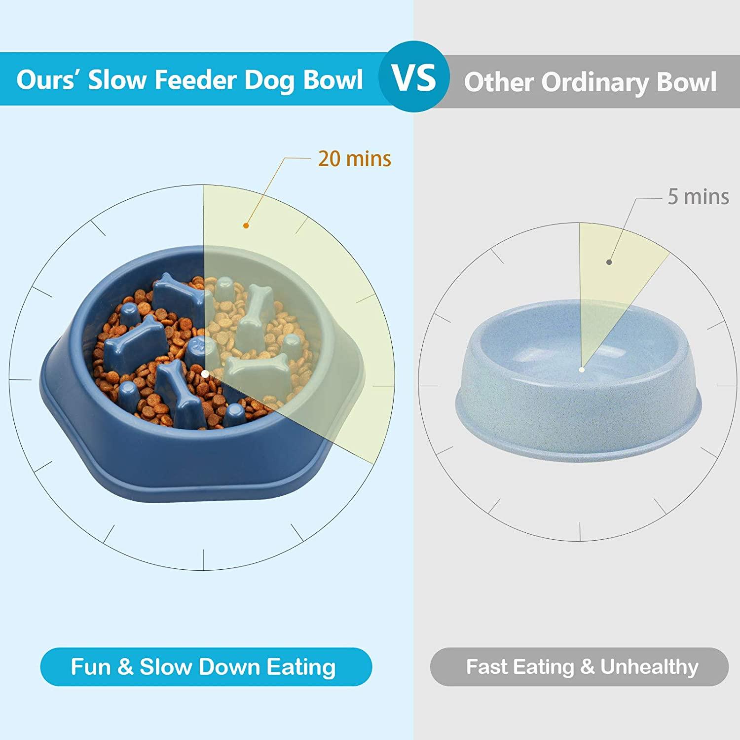 UPSKY Slow Feeder Dog Bowls Anti-Chocking Slower Feeding Dog Puzzle Bowl  Puppy Slow Eating Dog Bowl, Interactive Bloat Stop Dog Food Bowl Dishes  Non-Slide Lick Treat Bowl for Small Medium Breed Dogs