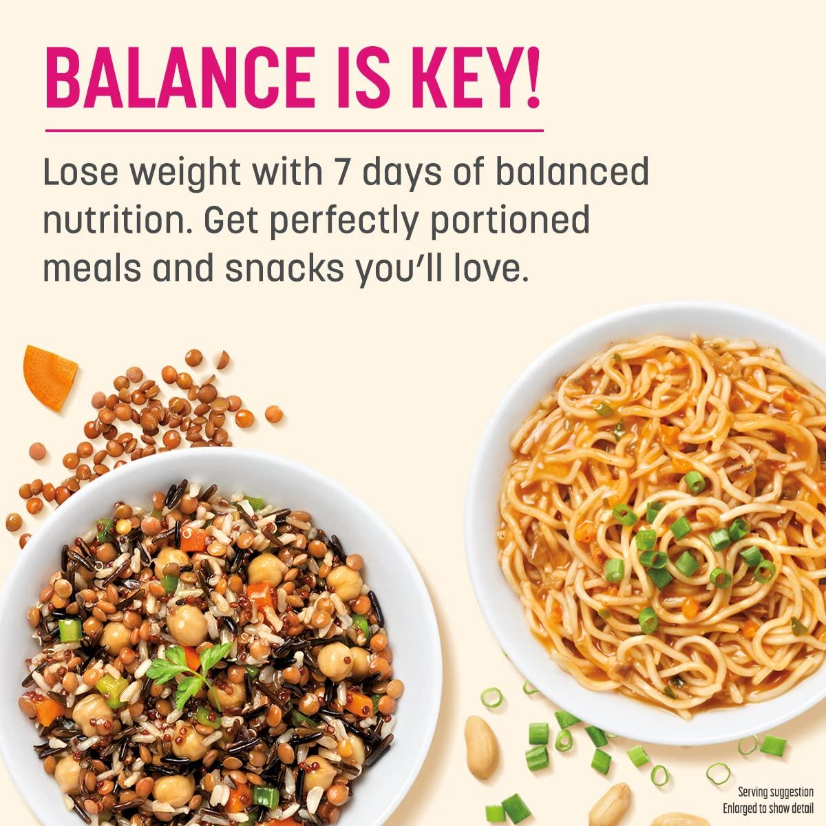 Nutrisystem® Kickstart Balanced 7Day Weight Loss Kit with 28 Delicious