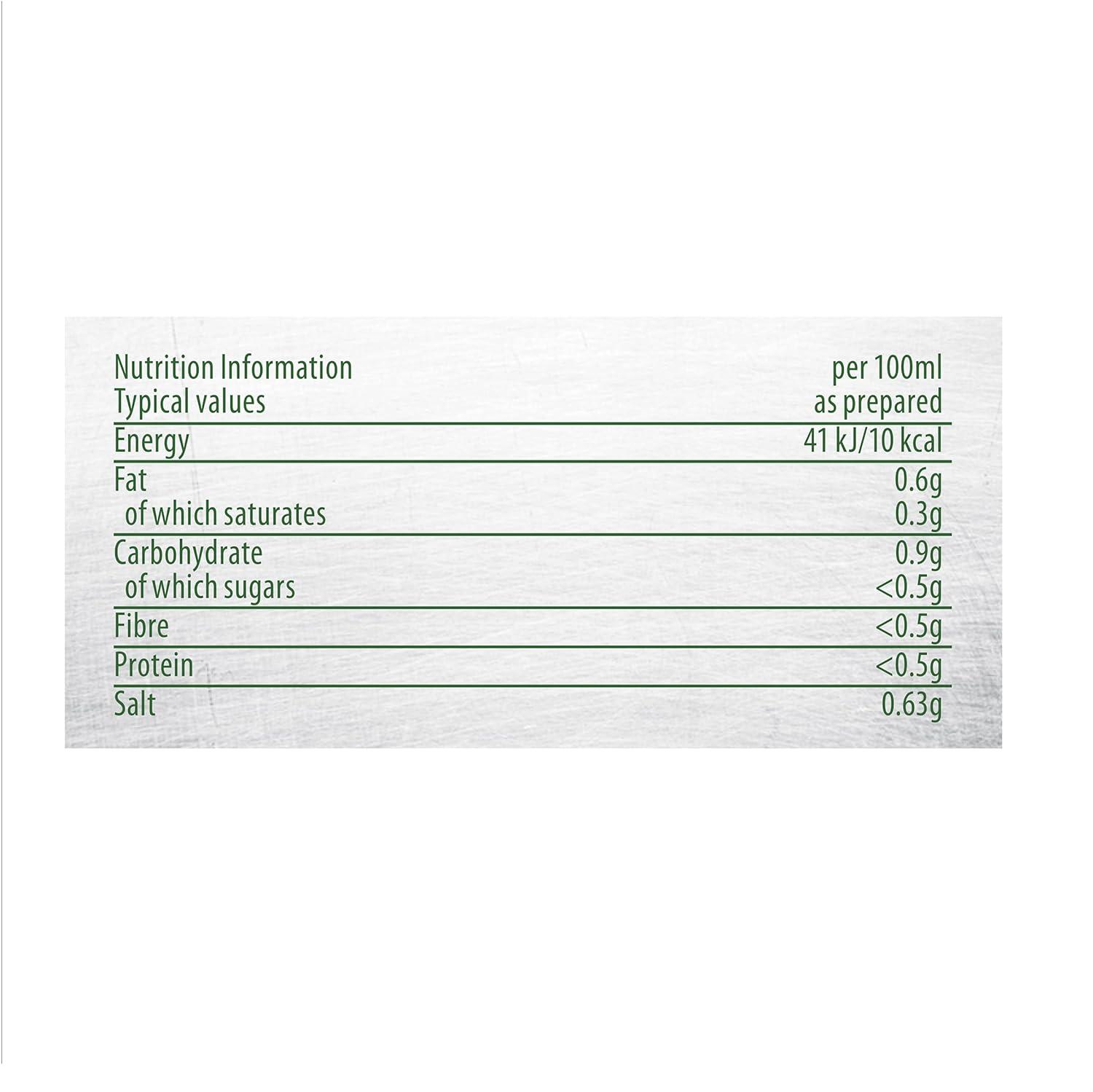 Knorr Gluten Free Lamb Paste Bouillon 1 kg & Gluten Free Rich Vegetable