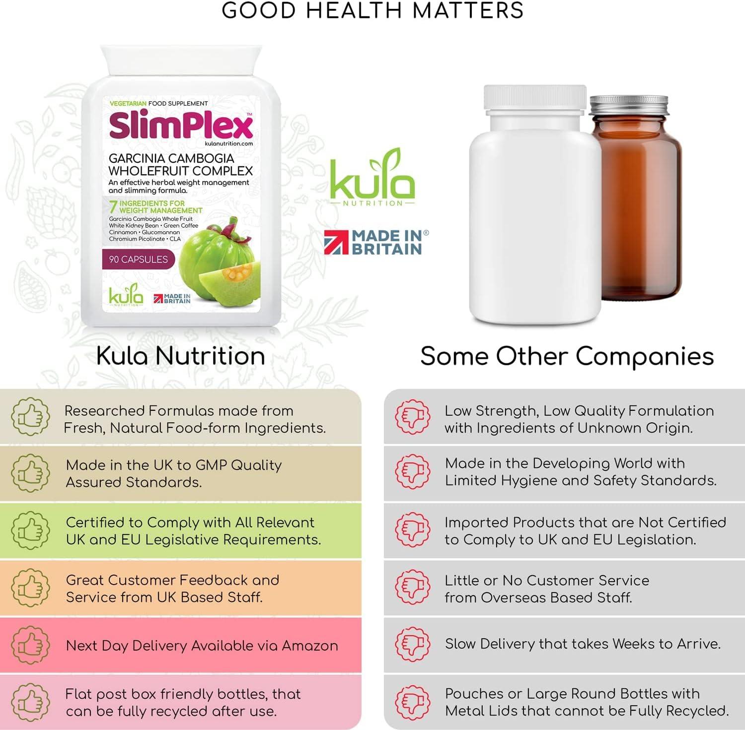 SlimPlex Garcinia Cambogia Whole Fruit Complex with