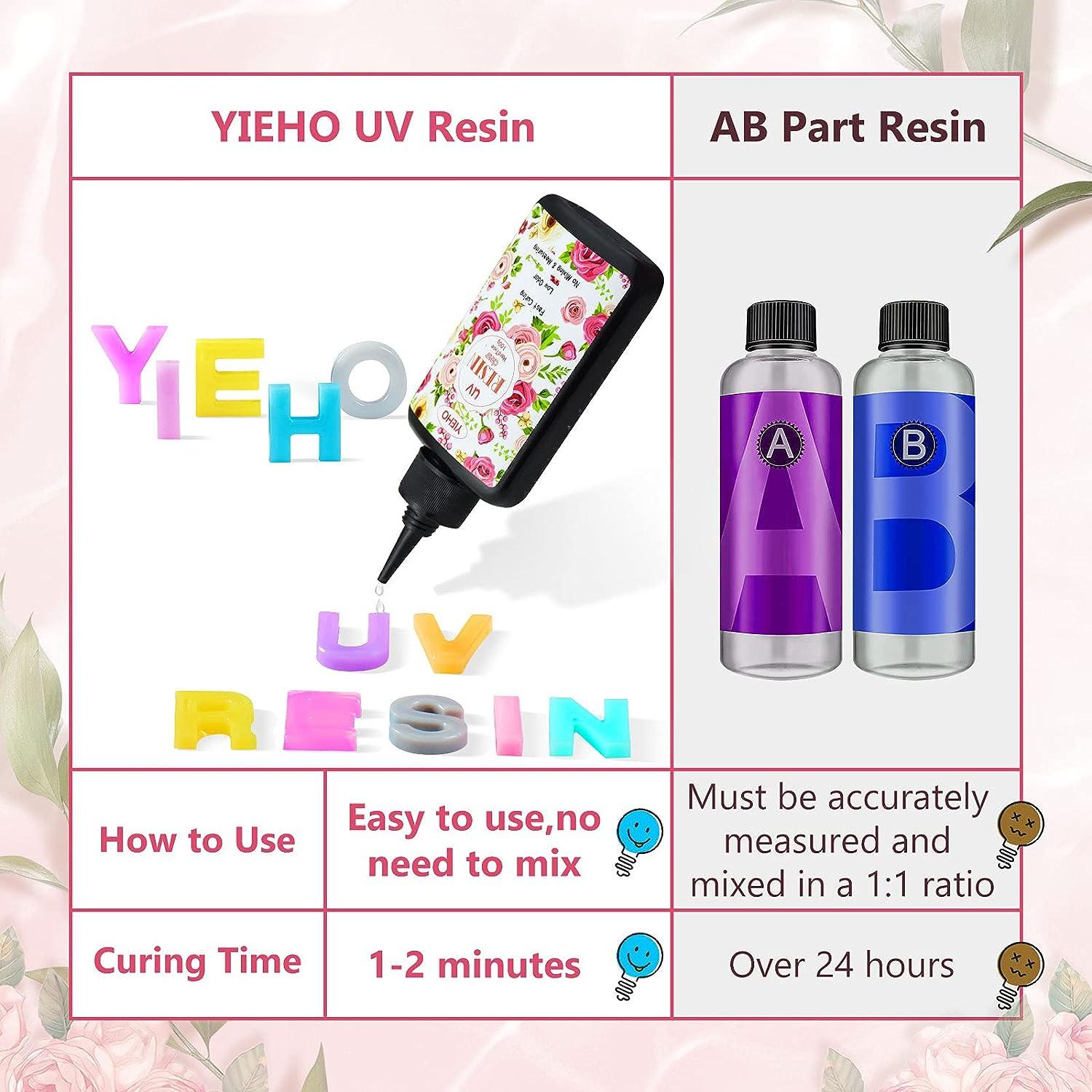 All In One Hard UV Resin Kit Upgraded Crystal Clear Epoxy Resin Up Premixed  UV Cure Resin for Craft DIY Jewelry Making Tools - AliExpress