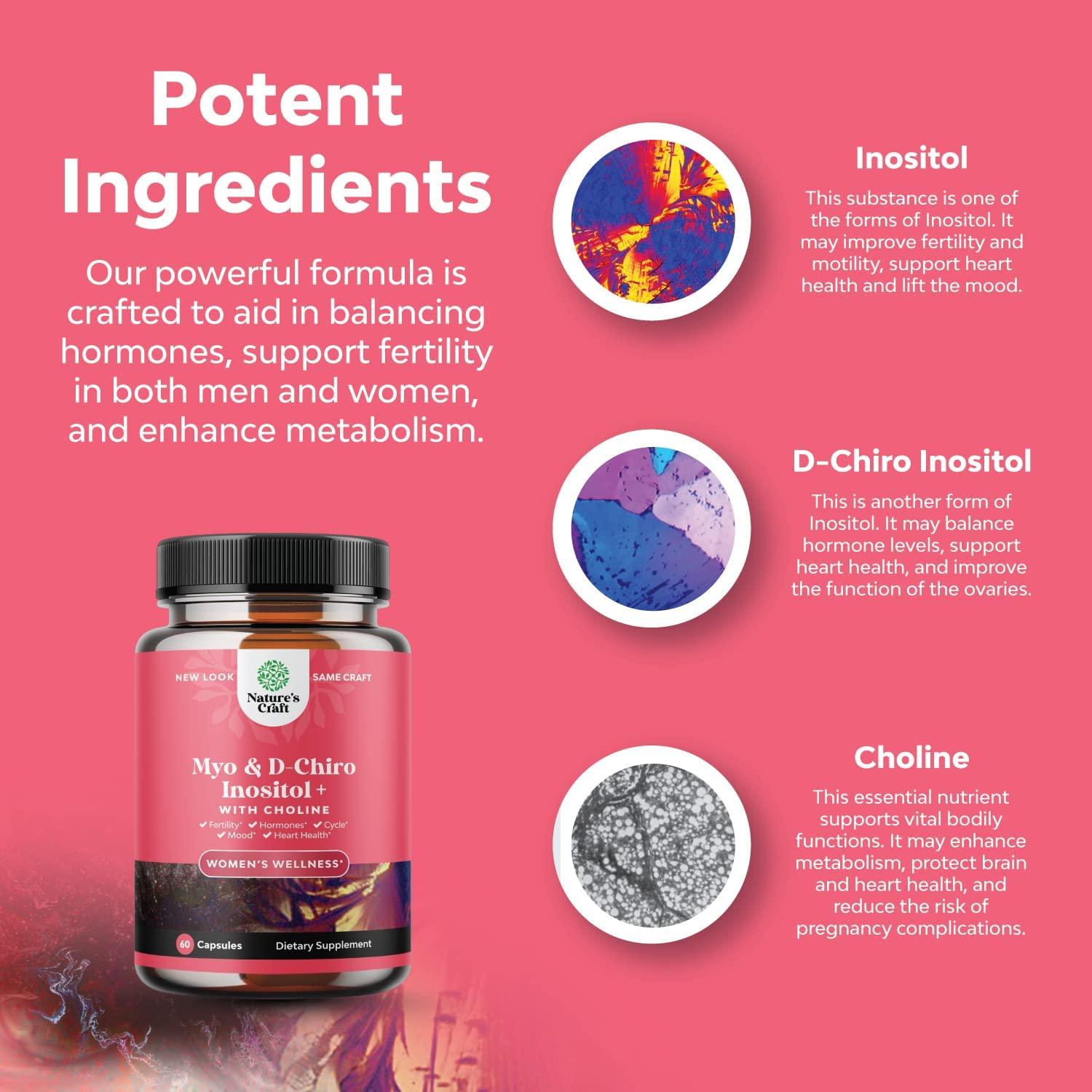 MyoInositol & DChiro Inositol Capsules Women's Fertility & Hormone